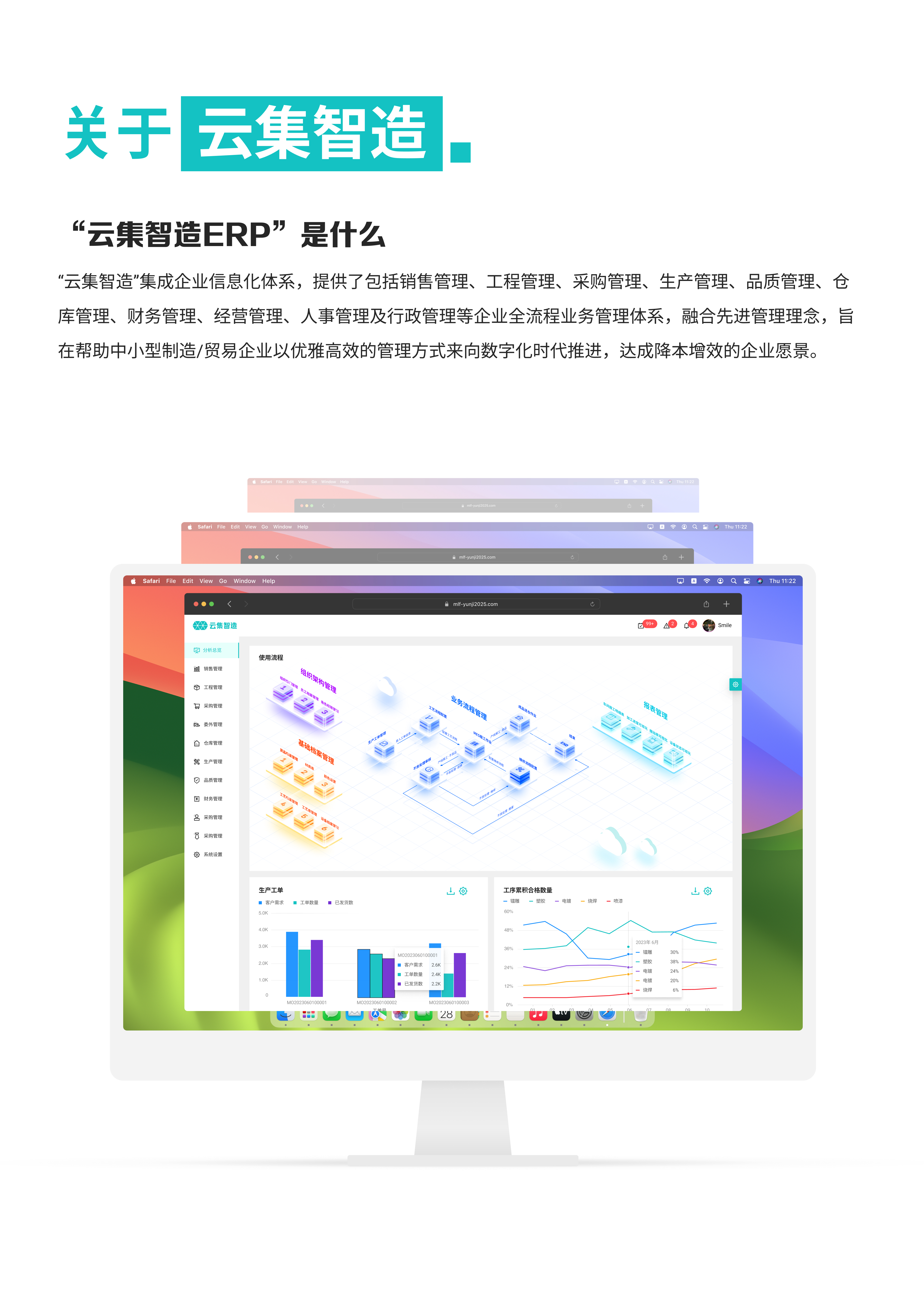 云集智造-全流程管理体系erp（图ZMzgxODc1NDA4） - 软件界面 - 站酷设计师Heart_coffee原创素材 - 站酷ZCOOL