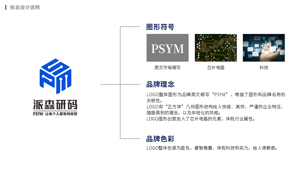 IT教育行业logo设计提案（图ZMzgxOTAyMDA0） - Logo - 站酷设计师乔言韶原创素材 - 站酷ZCOOL