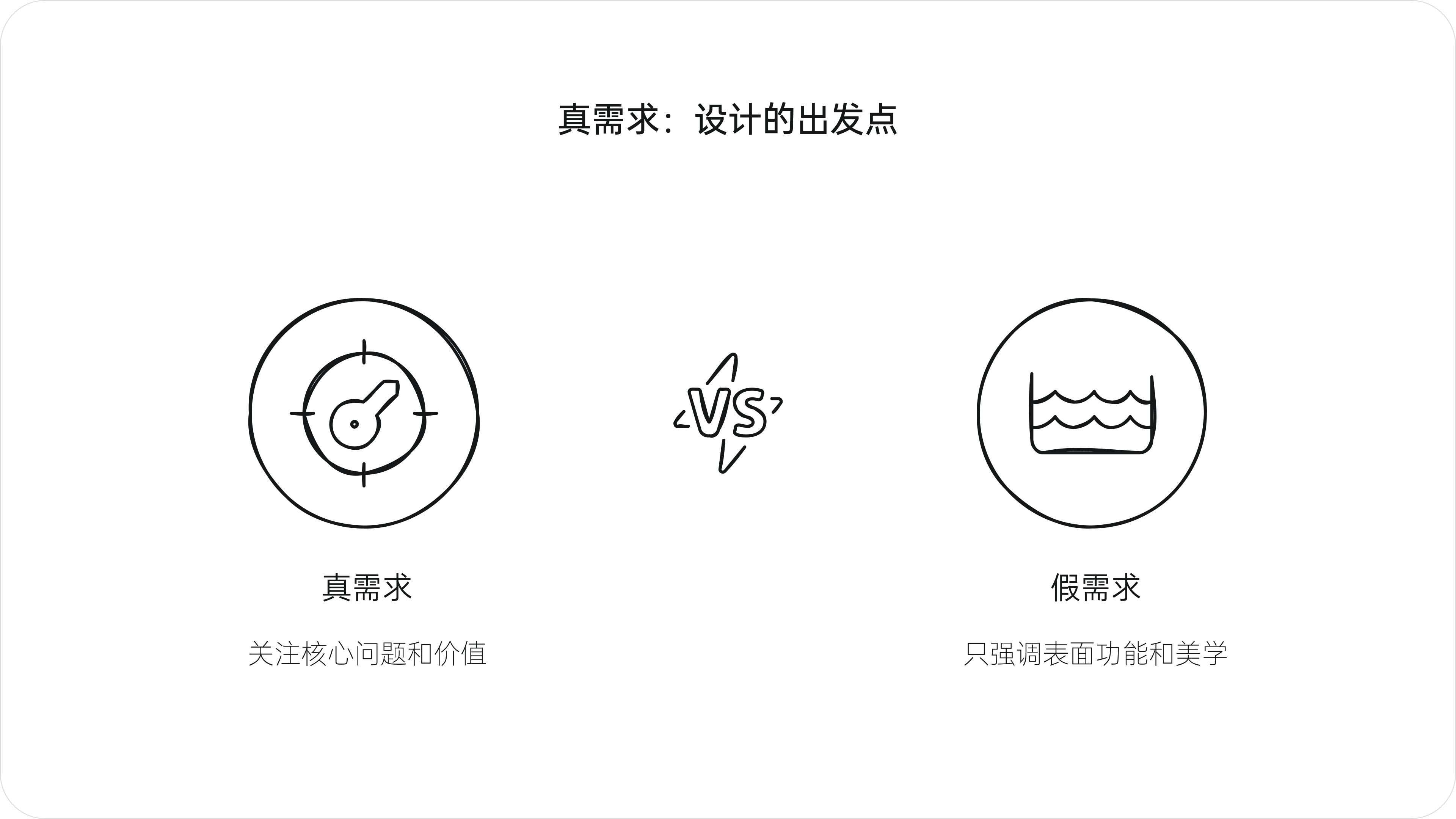 设计的真需求(图ZMTQ5Njk0ODg=) - 观点 - 站酷设计师西子小宇宙原创素材 - 站酷ZCOOL