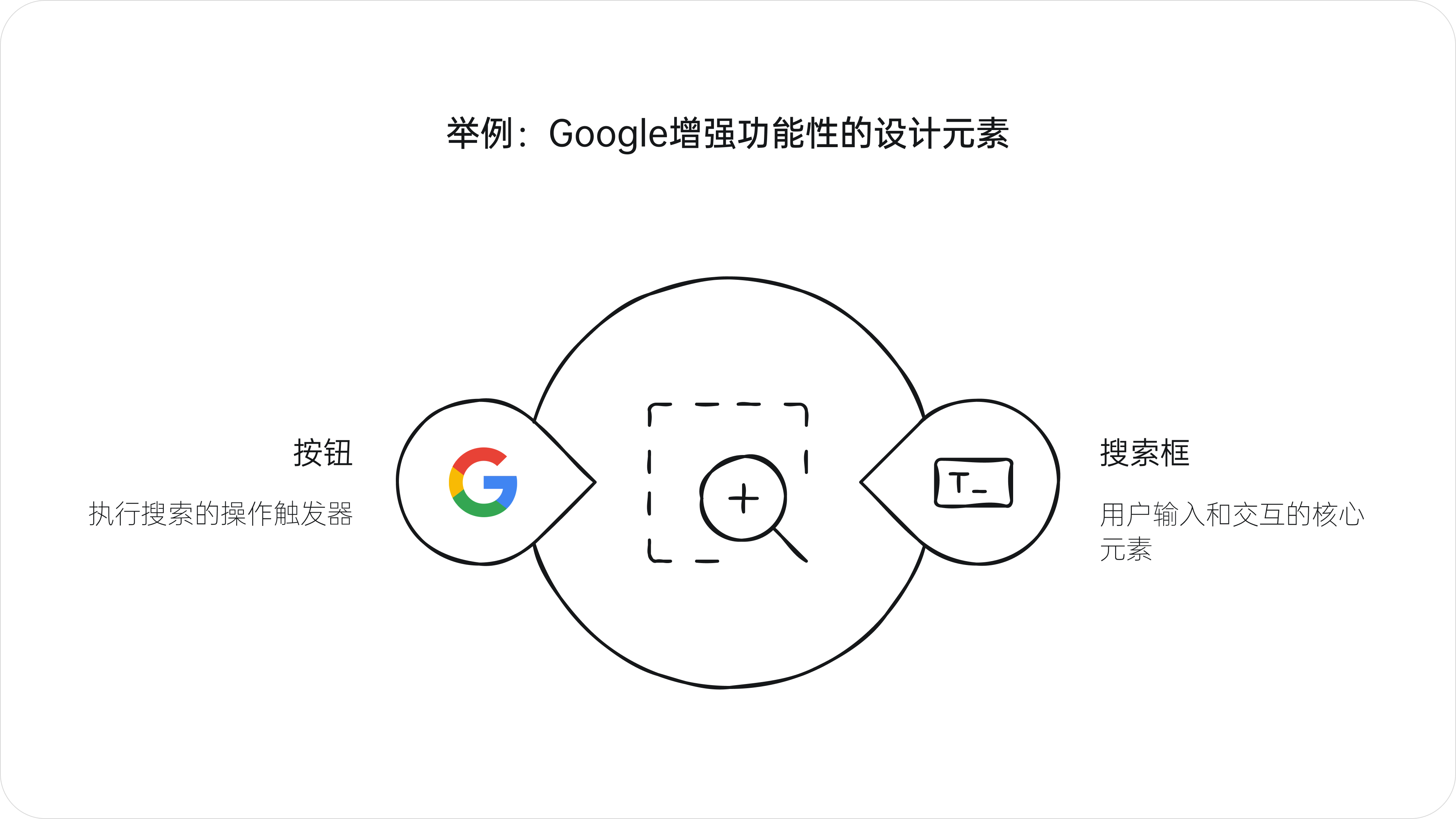 设计的真需求(图ZMTQ5Njk1MDg=) - 观点 - 站酷设计师西子小宇宙原创素材 - 站酷ZCOOL