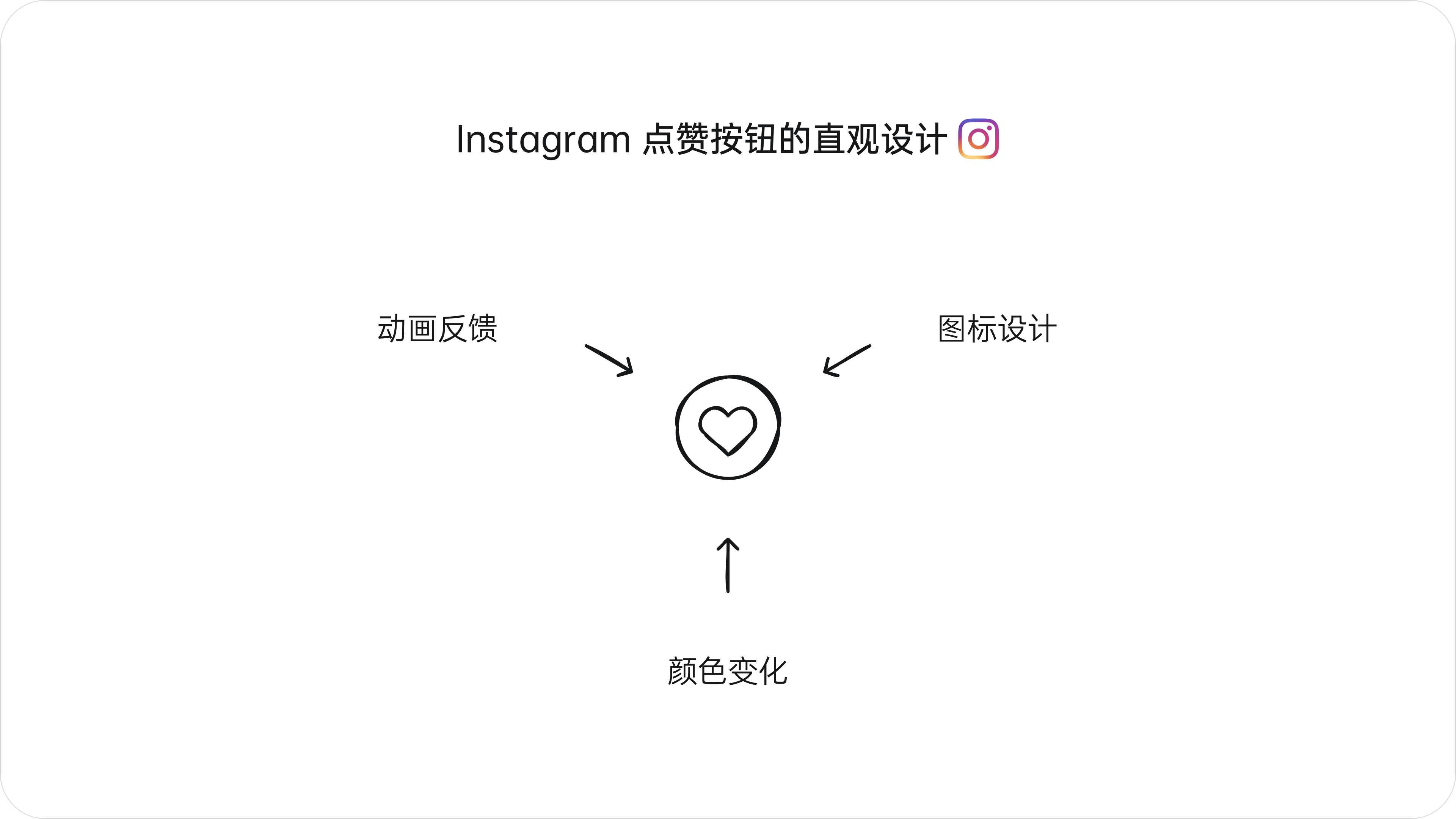设计的真需求(图ZMTQ5Njk1NDA=) - 观点 - 站酷设计师西子小宇宙原创素材 - 站酷ZCOOL