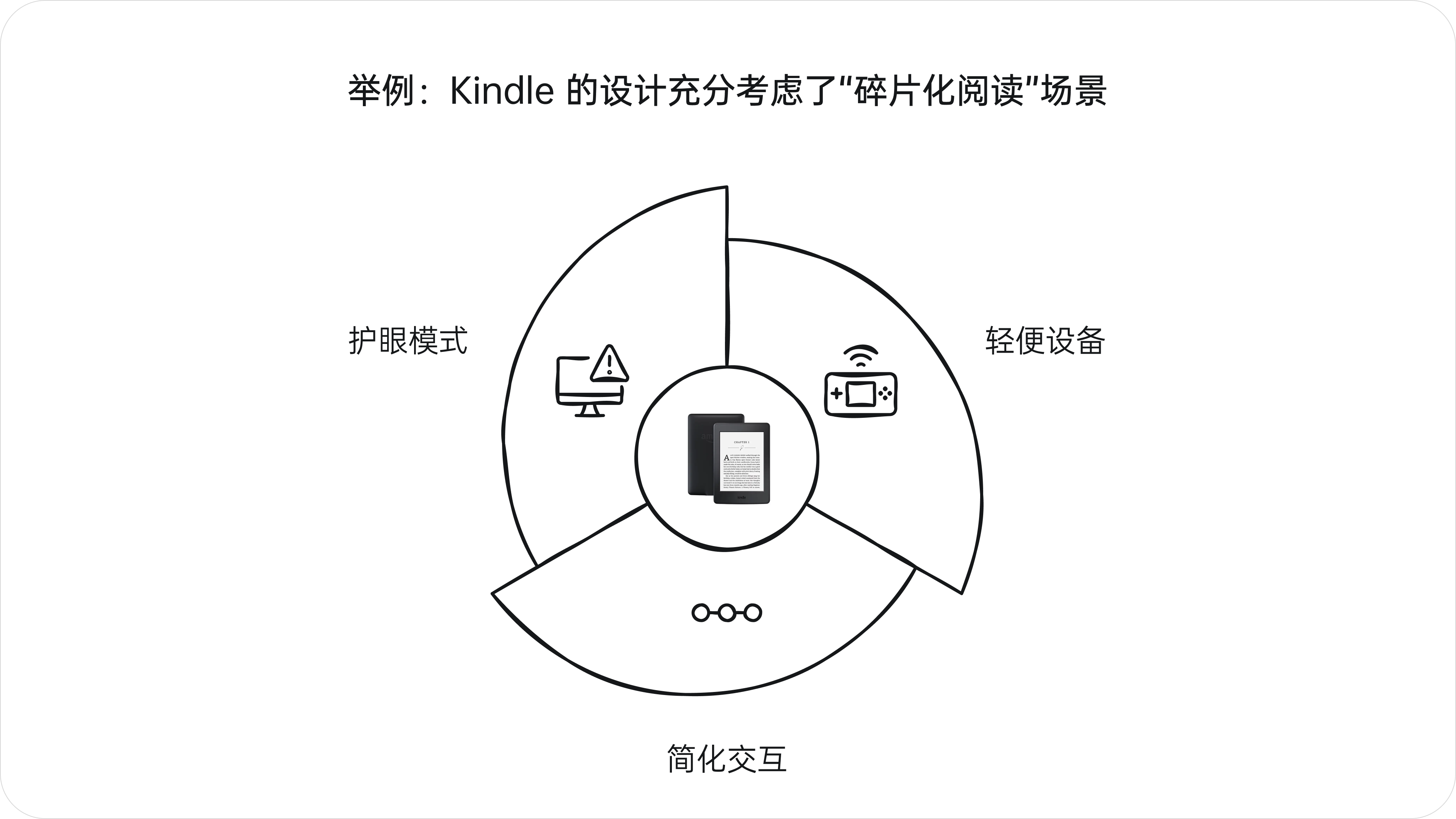 设计的真需求(图ZMTQ5Njk1NDg=) - 观点 - 站酷设计师西子小宇宙原创素材 - 站酷ZCOOL