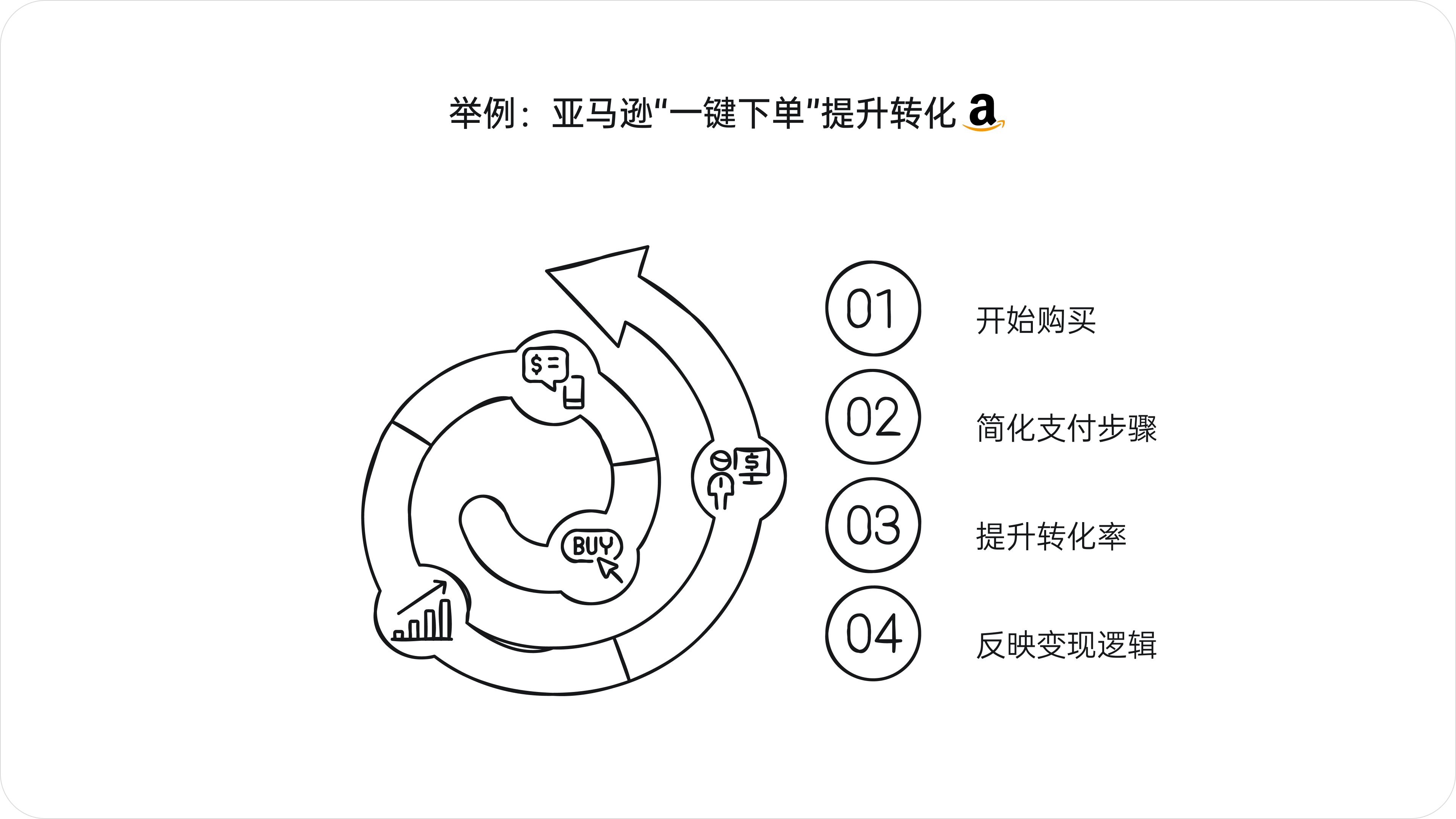 设计的真需求(图ZMTQ5Njk1OTY=) - 观点 - 站酷设计师西子小宇宙原创素材 - 站酷ZCOOL