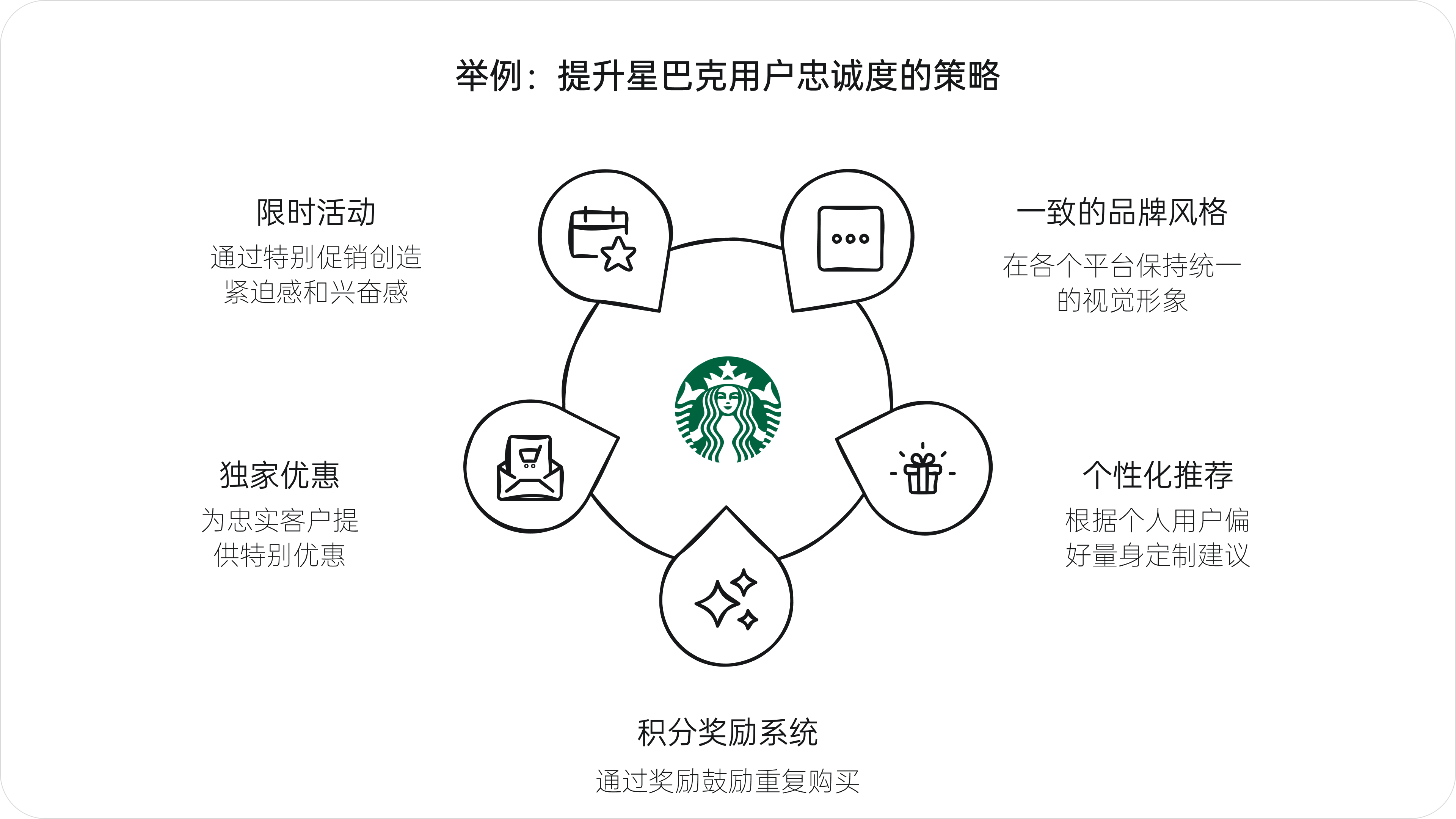 设计的真需求(图ZMTQ5Njk2MDQ=) - 观点 - 站酷设计师西子小宇宙原创素材 - 站酷ZCOOL