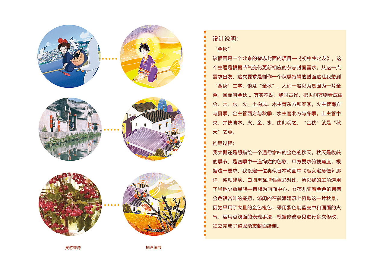 国潮插画-001（图ZMzgxOTA2MjUy） - 商业插画 - 站酷设计师卢十三原创素材 - 站酷ZCOOL
