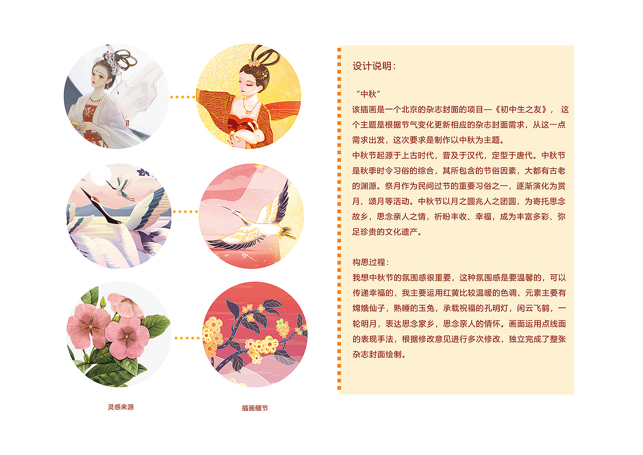 国潮插画-001（图ZMzgxOTA2MjQ0） - 商业插画 - 站酷设计师卢十三原创素材 - 站酷ZCOOL
