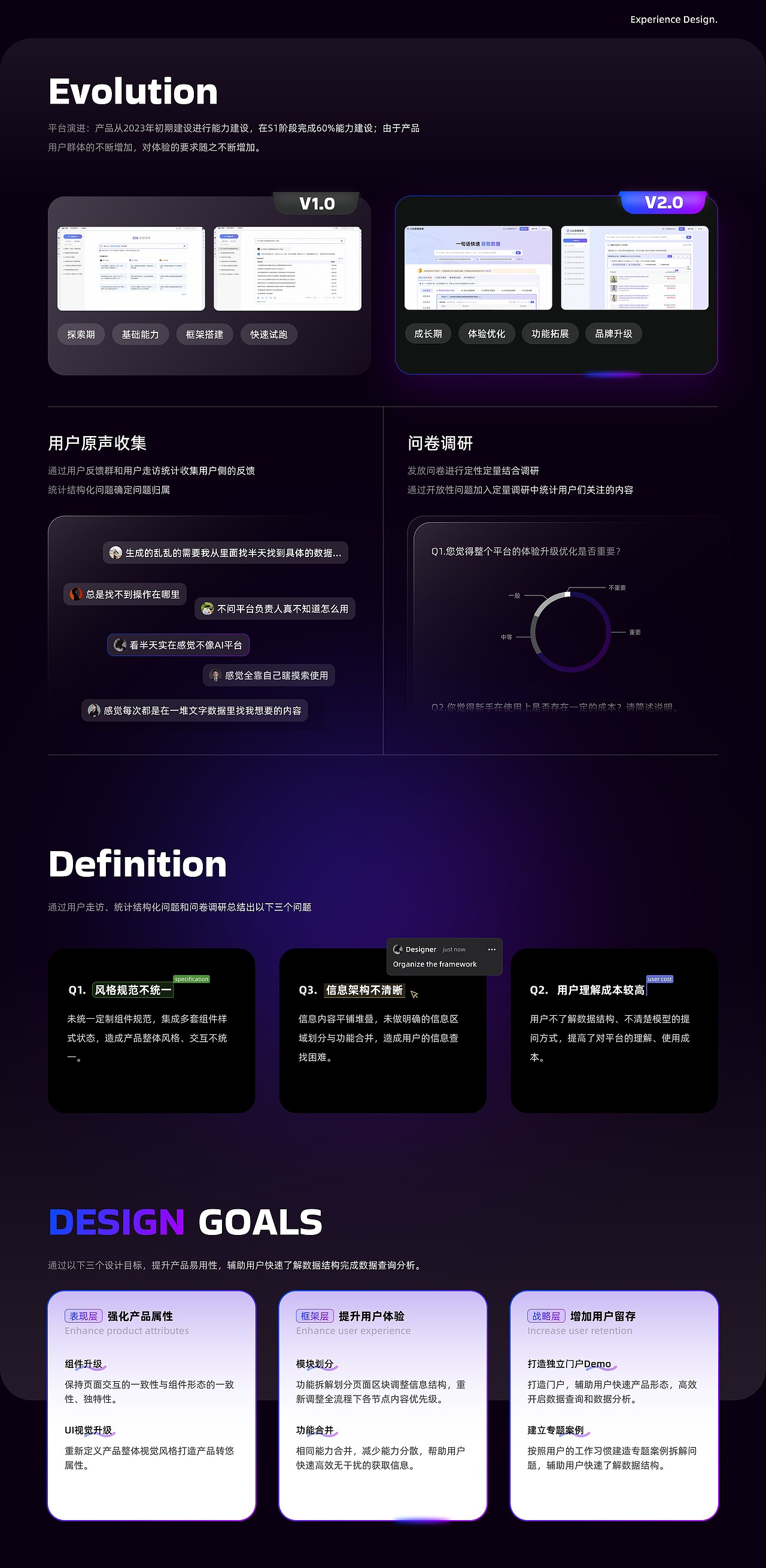 來阿里干的第一個AI項目（體驗升級）??（圖ZMzgxOTIxMDky） - 交互/UE - 站酷設(shè)計師馬辣雞絲原創(chuàng)素材 - 站酷ZCOOL