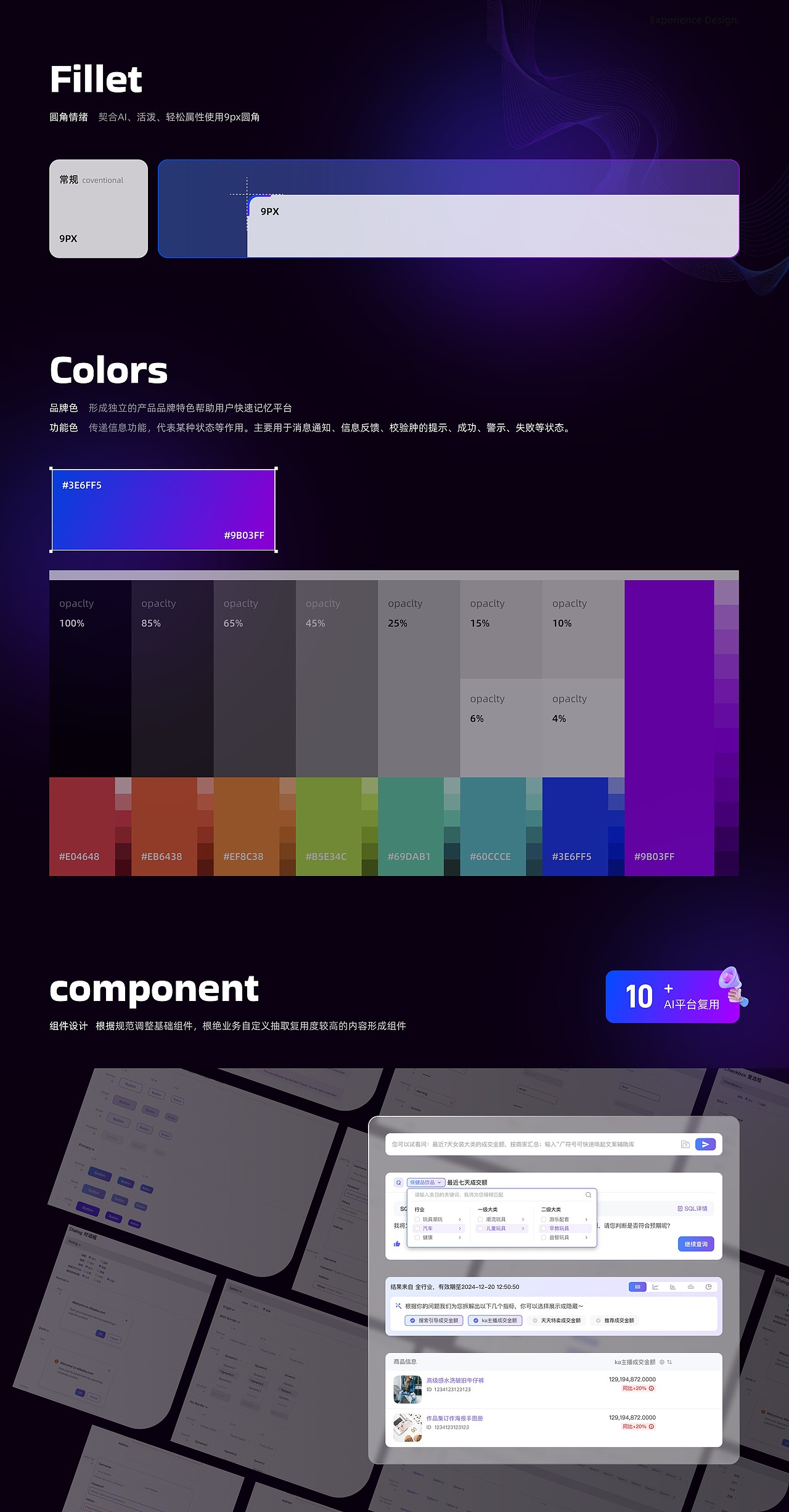 來阿里干的第一個AI項目（體驗升級）??（圖ZMzgxOTIxMTAw） - 交互/UE - 站酷設(shè)計師馬辣雞絲原創(chuàng)素材 - 站酷ZCOOL