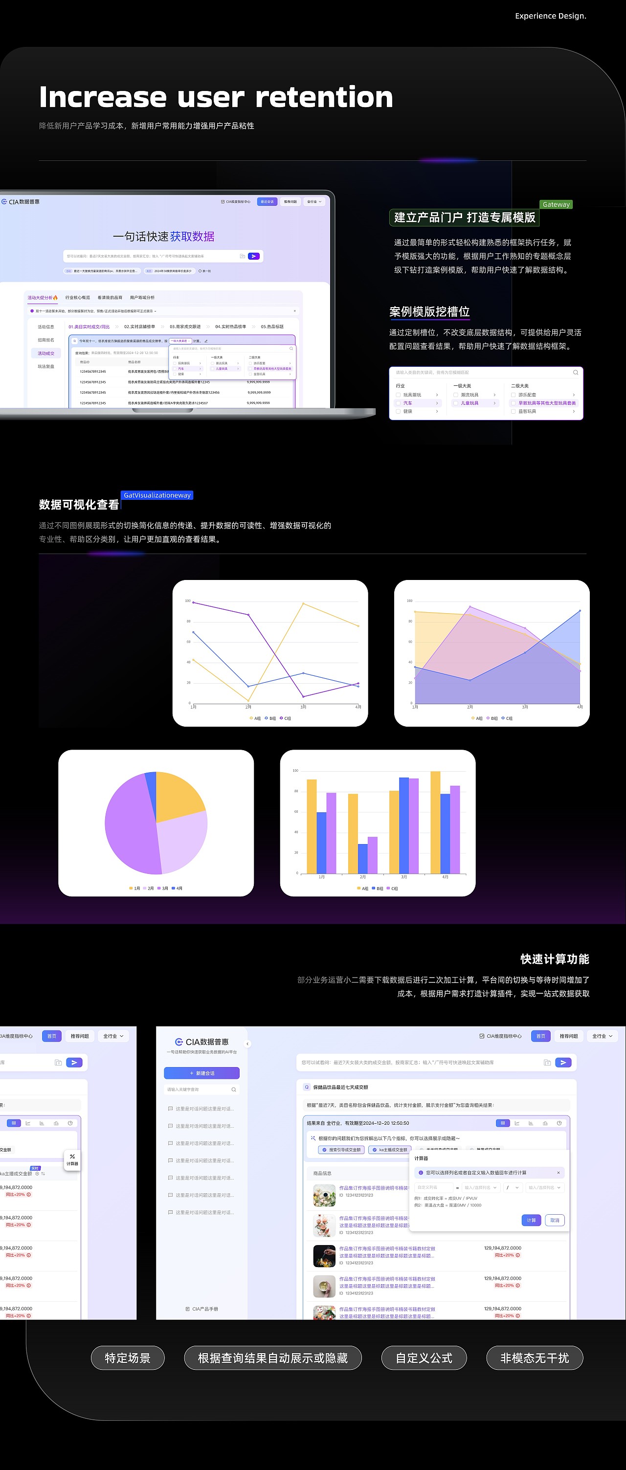 來阿里干的第一個AI項目（體驗升級）??（圖ZMzgxOTIzMzUy） - 交互/UE - 站酷設(shè)計師馬辣雞絲原創(chuàng)素材 - 站酷ZCOOL