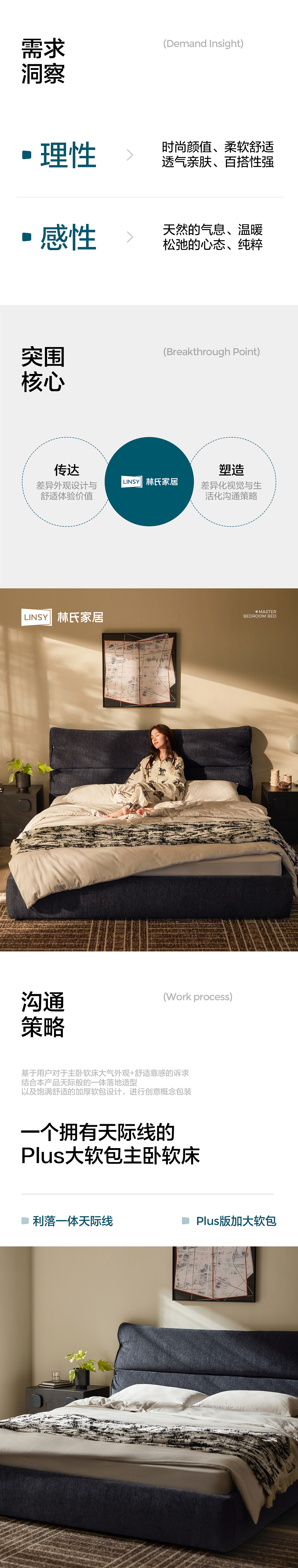 LINSY林氏 |「天际床」 超级单品打造全案