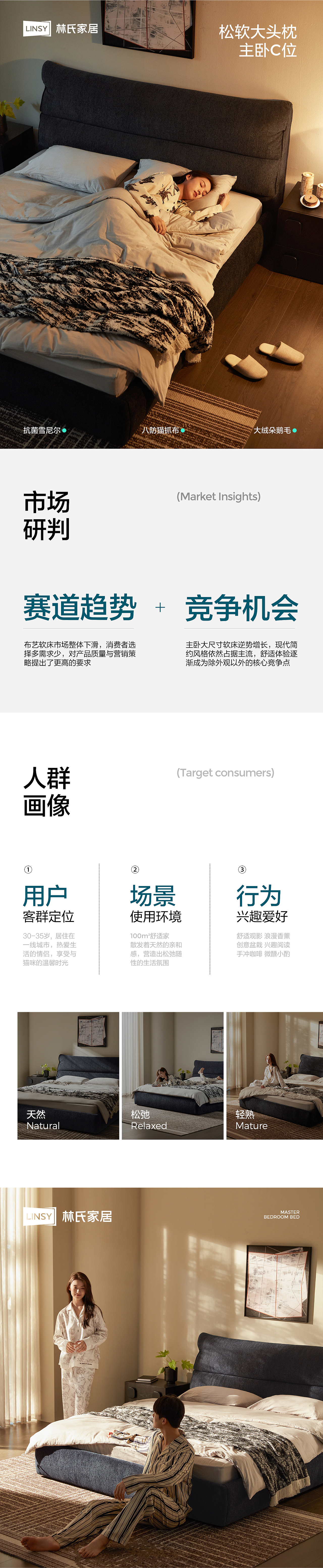 LINSY林氏 |「天际床」 超级单品打造全案