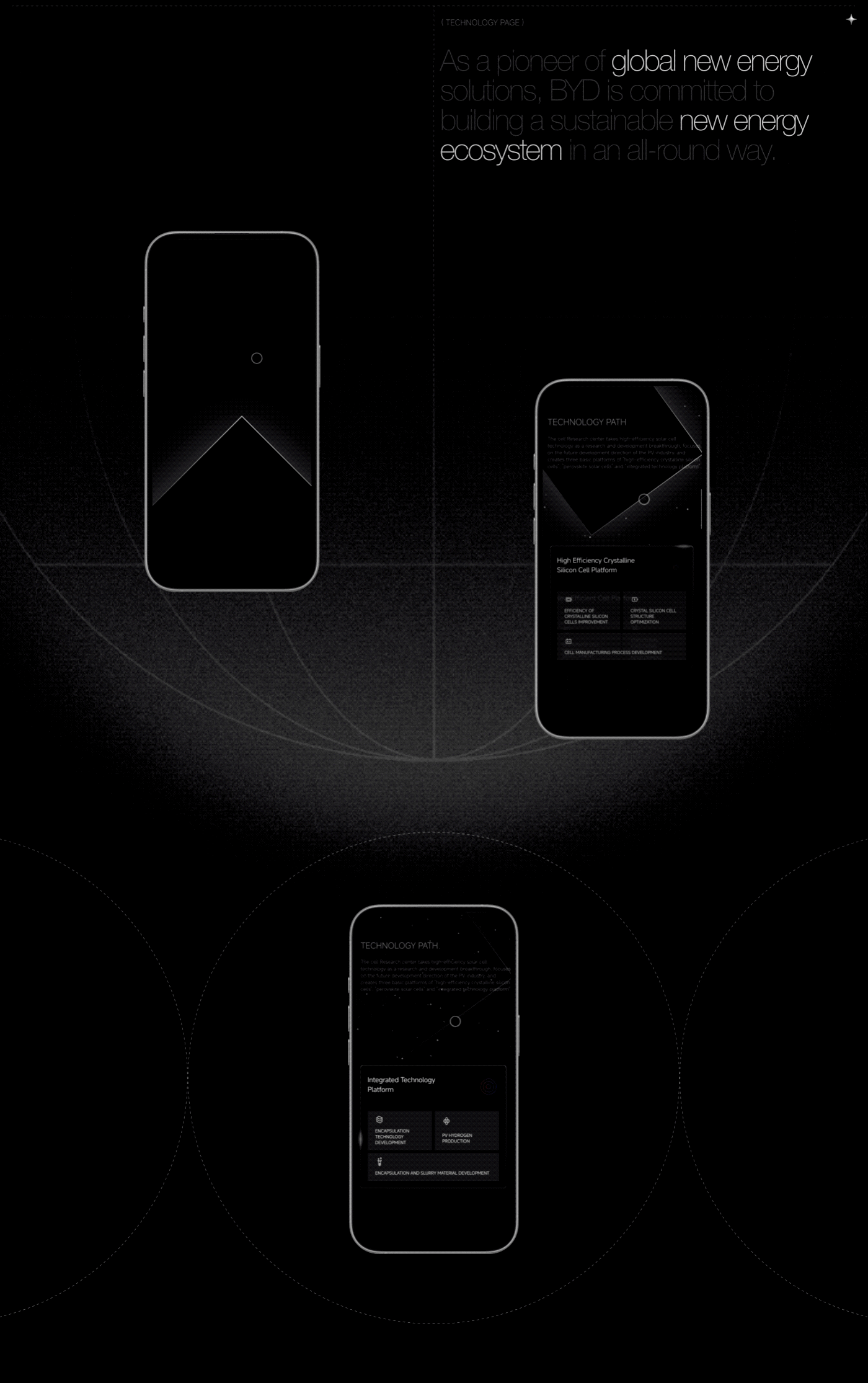 企业官网｜比亚迪太阳能全球新能源官网品牌体验升级