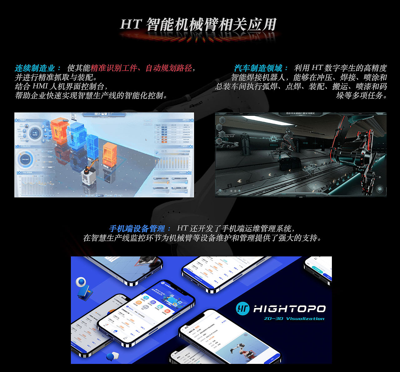 工业产线机械臂数字孪生 | 图扑流程工业应用（图ZMzgxOTQ0NTgw） - 机械/交通 - 站酷设计师图扑软件Hightopo原创素材 - 站酷ZCOOL
