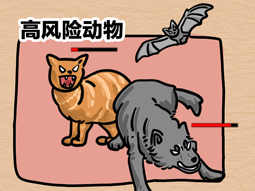 【條漫】狂犬病科普（個人主頁-ZNjcyNjcwNzY=） - 短篇/格漫 - 站酷設(shè)計(jì)師Mli花兒原創(chuàng)素材 - 站酷ZCOOL