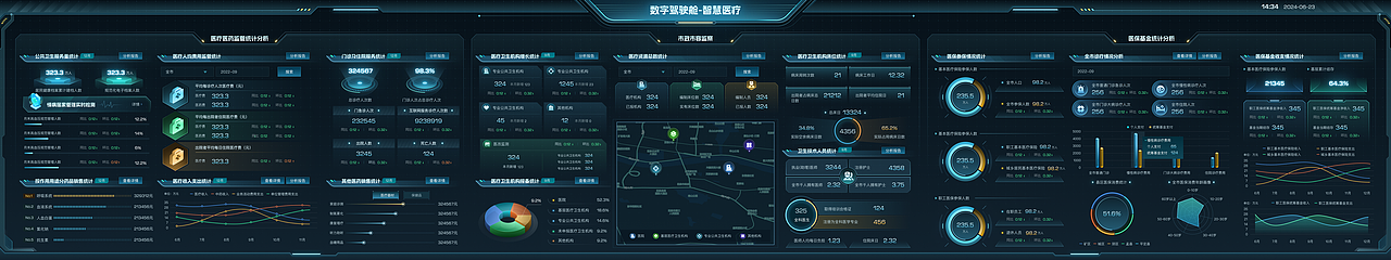 数字可视化大屏项目总结（图ZMzgxOTUyNTg0） - 软件界面 - 站酷设计师会下厨的月球原创素材 - 站酷ZCOOL