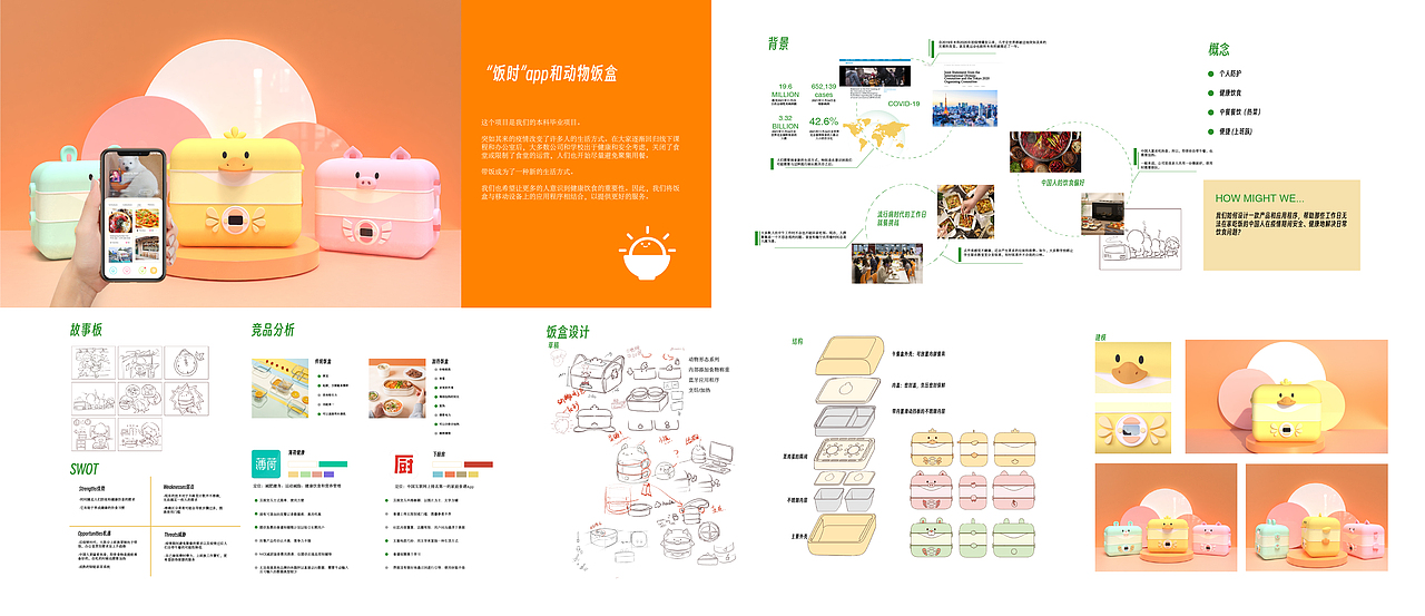 [2022/存档] 产品+APP设计（图ZMzgxOTU1NjU2） - 生活用品 - 站酷设计师Z37597892原创素材 - 站酷ZCOOL