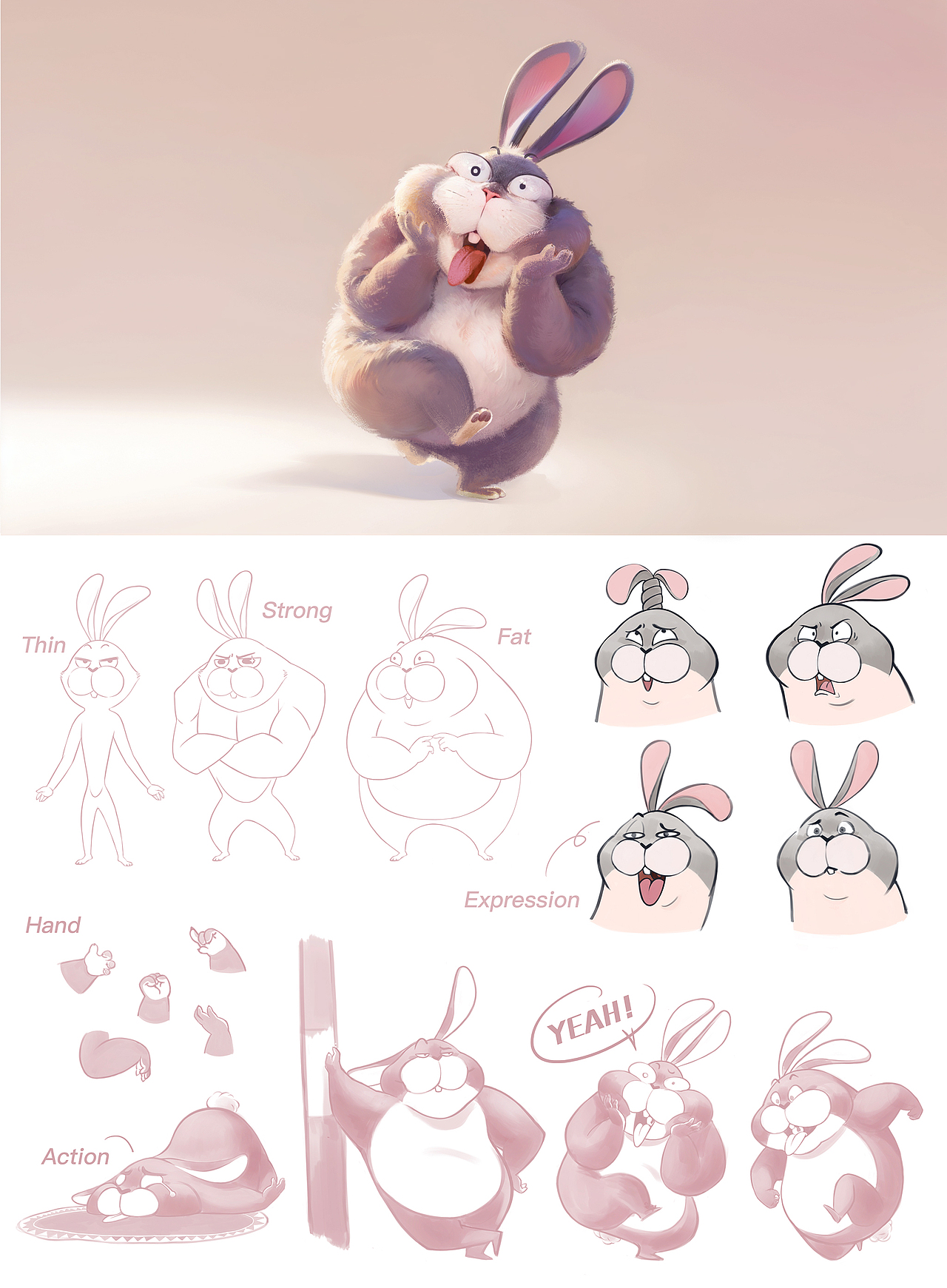 各种风格测试练习