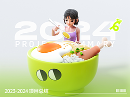 3d