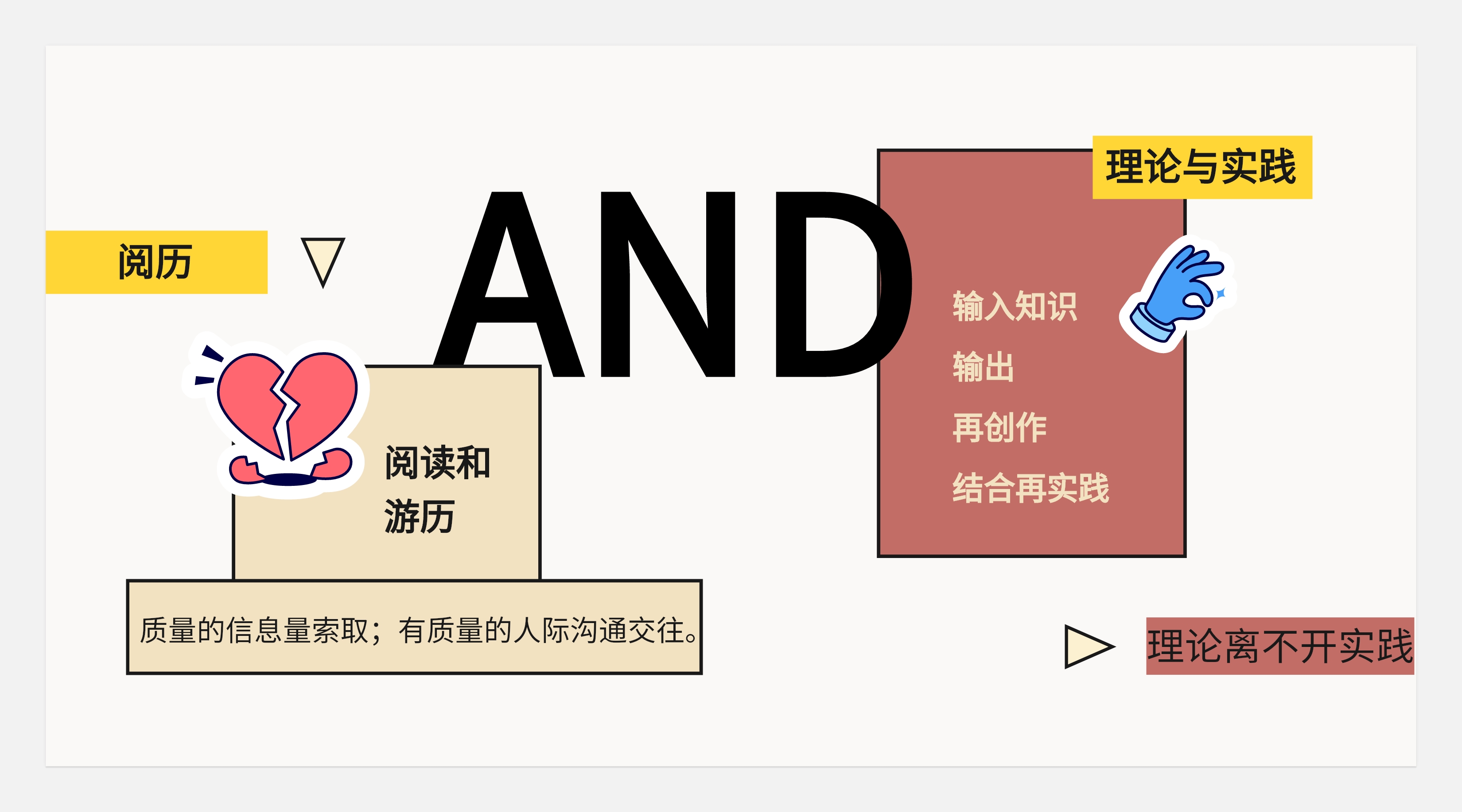 关于转行的底层逻辑-没有所谓的0经验转行一说(图ZMTQ5NzExNjg=) - 观点 - 站酷设计师王富贵儿本人原创素材 - 站酷ZCOOL