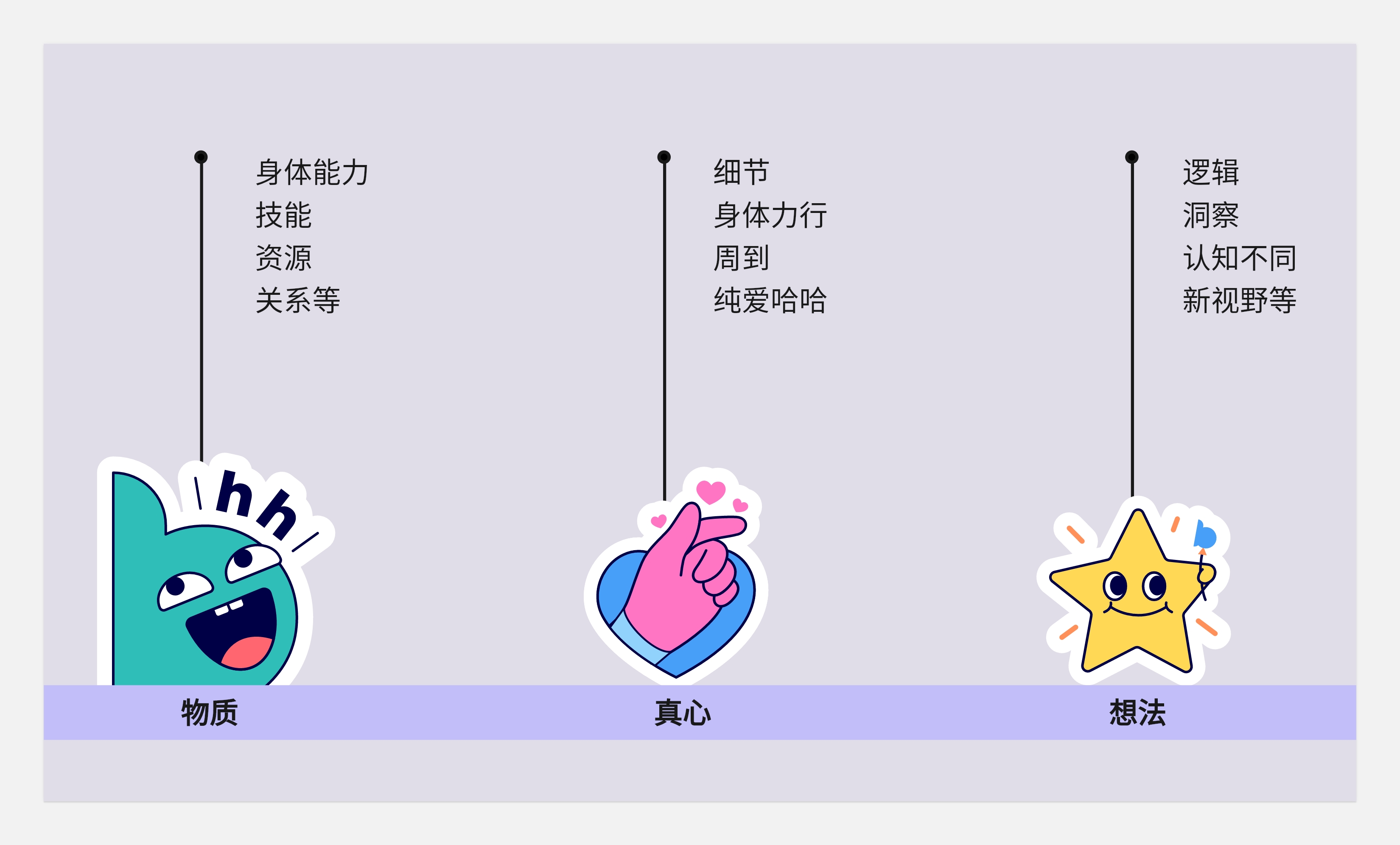 关于转行的底层逻辑-没有所谓的0经验转行一说(图ZMTQ5NzEyMDg=) - 观点 - 站酷设计师王富贵儿本人原创素材 - 站酷ZCOOL