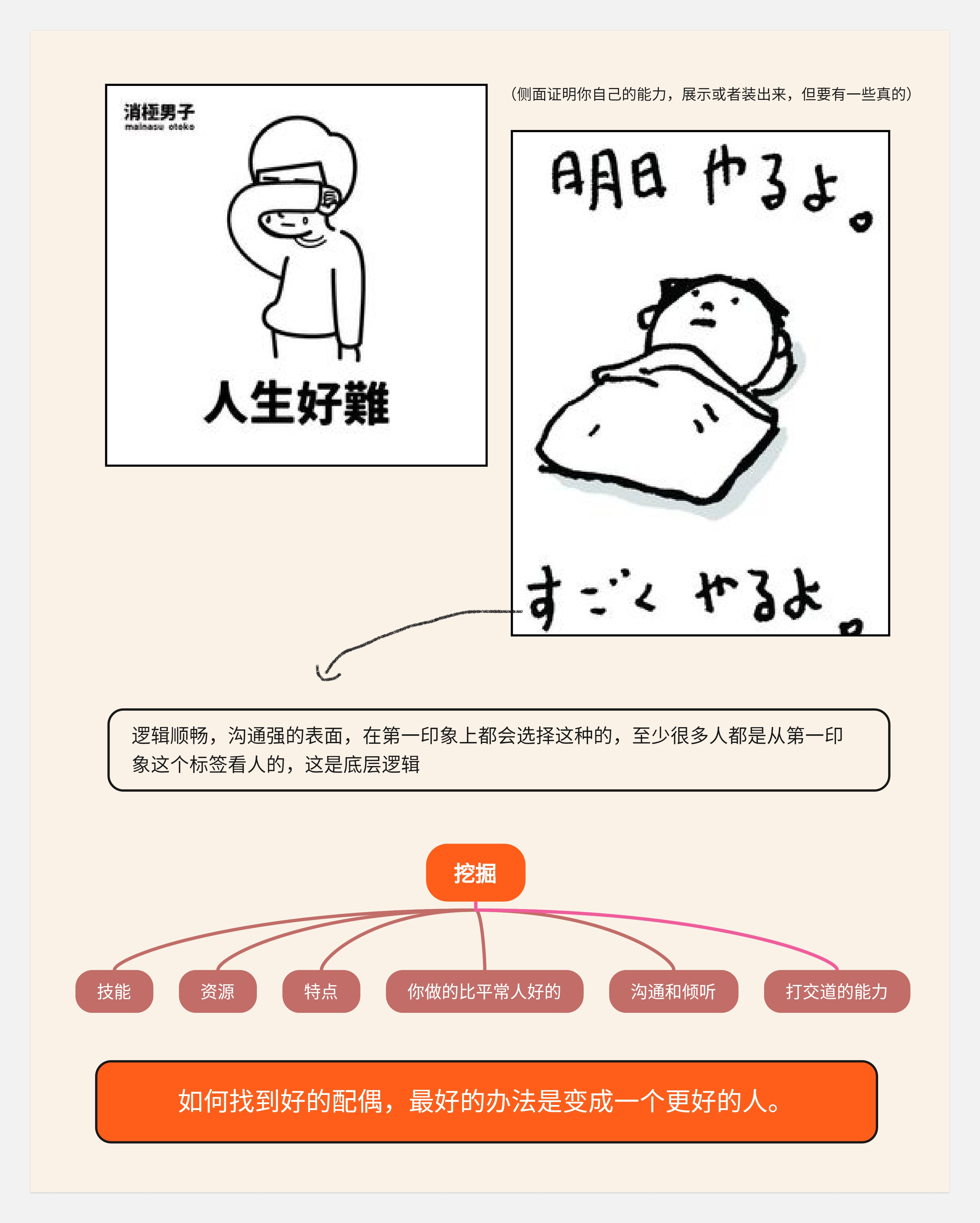 关于转行的底层逻辑-没有所谓的0经验转行一说(图ZMTQ5NzEyMTY=) - 观点 - 站酷设计师王富贵儿本人原创素材 - 站酷ZCOOL