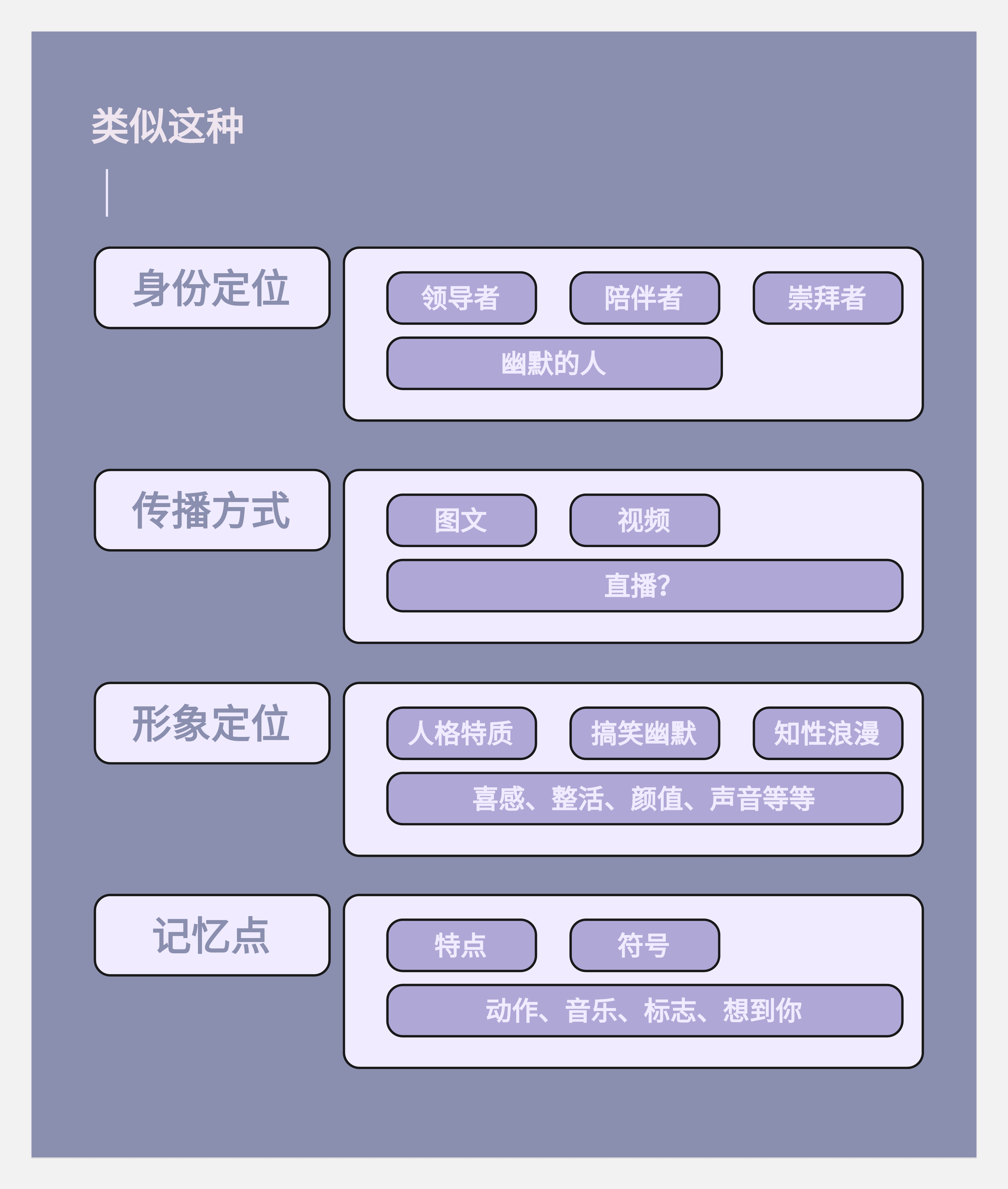 关于转行的底层逻辑-没有所谓的0经验转行一说(图ZMTQ5NzEyMzI=) - 观点 - 站酷设计师王富贵儿本人原创素材 - 站酷ZCOOL
