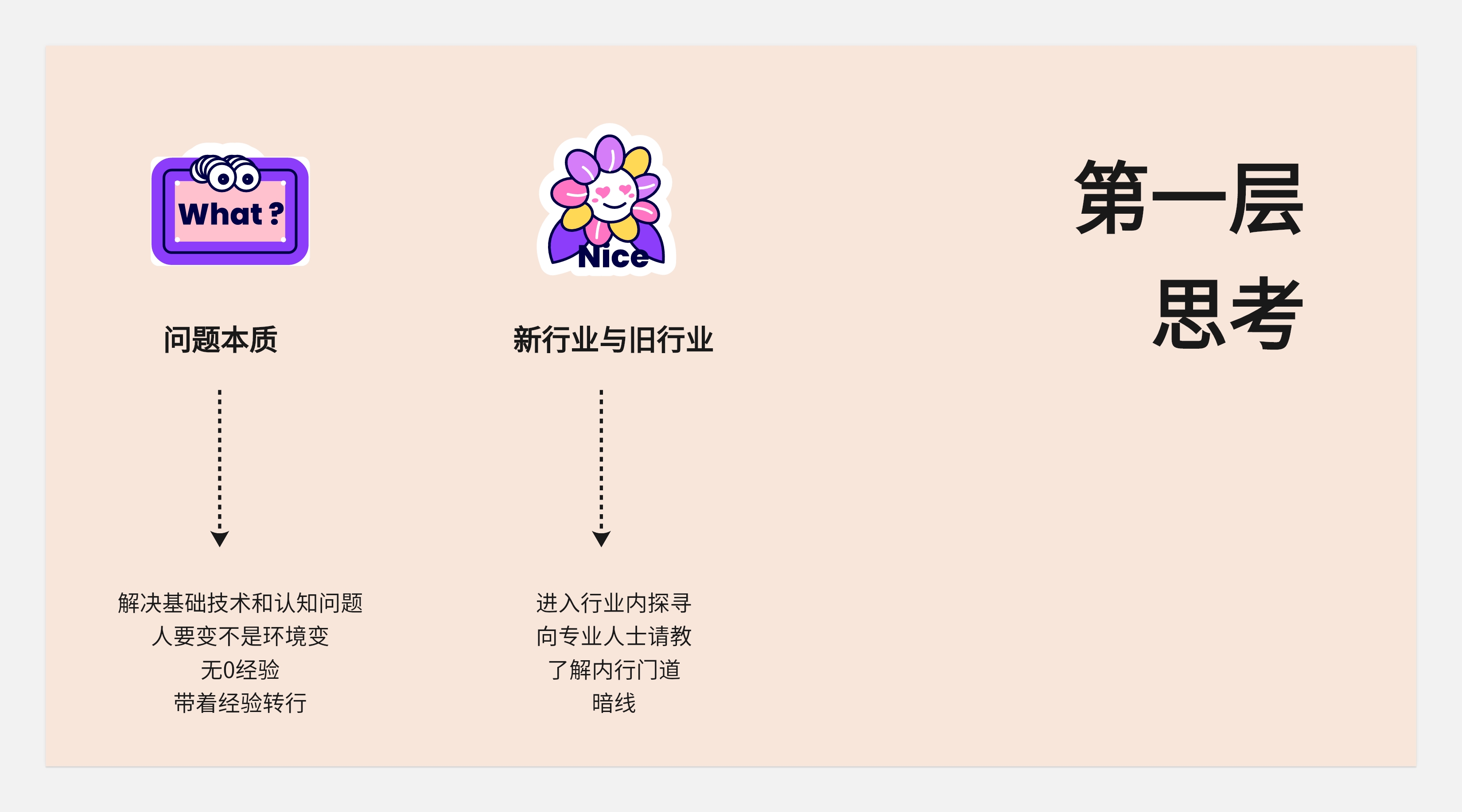 关于转行的底层逻辑-没有所谓的0经验转行一说
