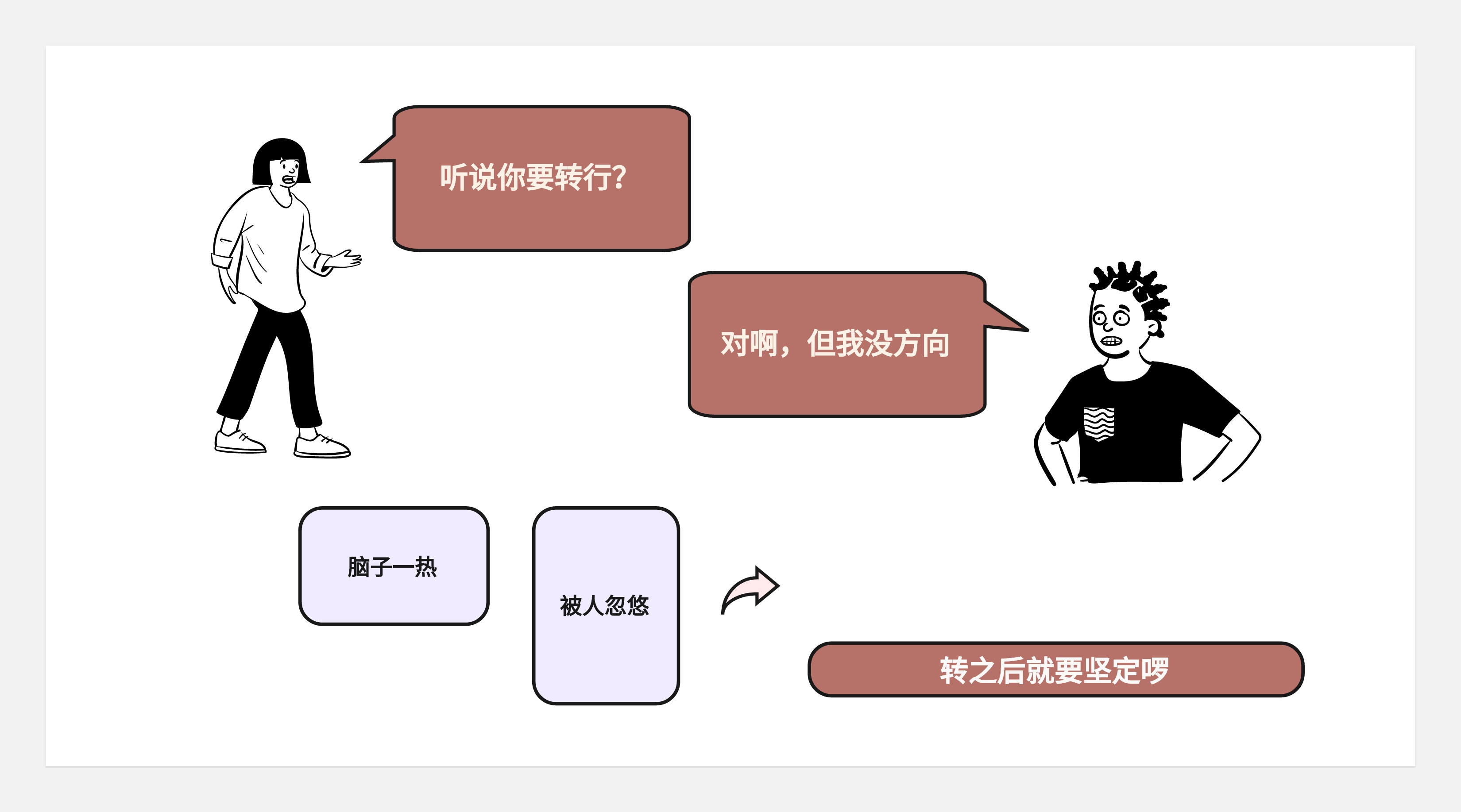 关于转行的底层逻辑-没有所谓的0经验转行一说(图ZMTQ5NzEzMDA=) - 观点 - 站酷设计师王富贵儿本人原创素材 - 站酷ZCOOL