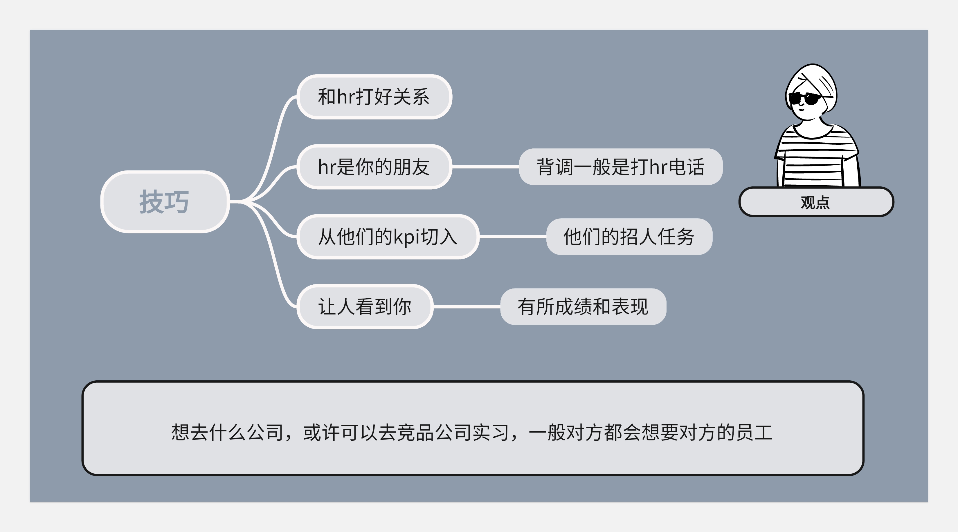 关于转行的底层逻辑-没有所谓的0经验转行一说