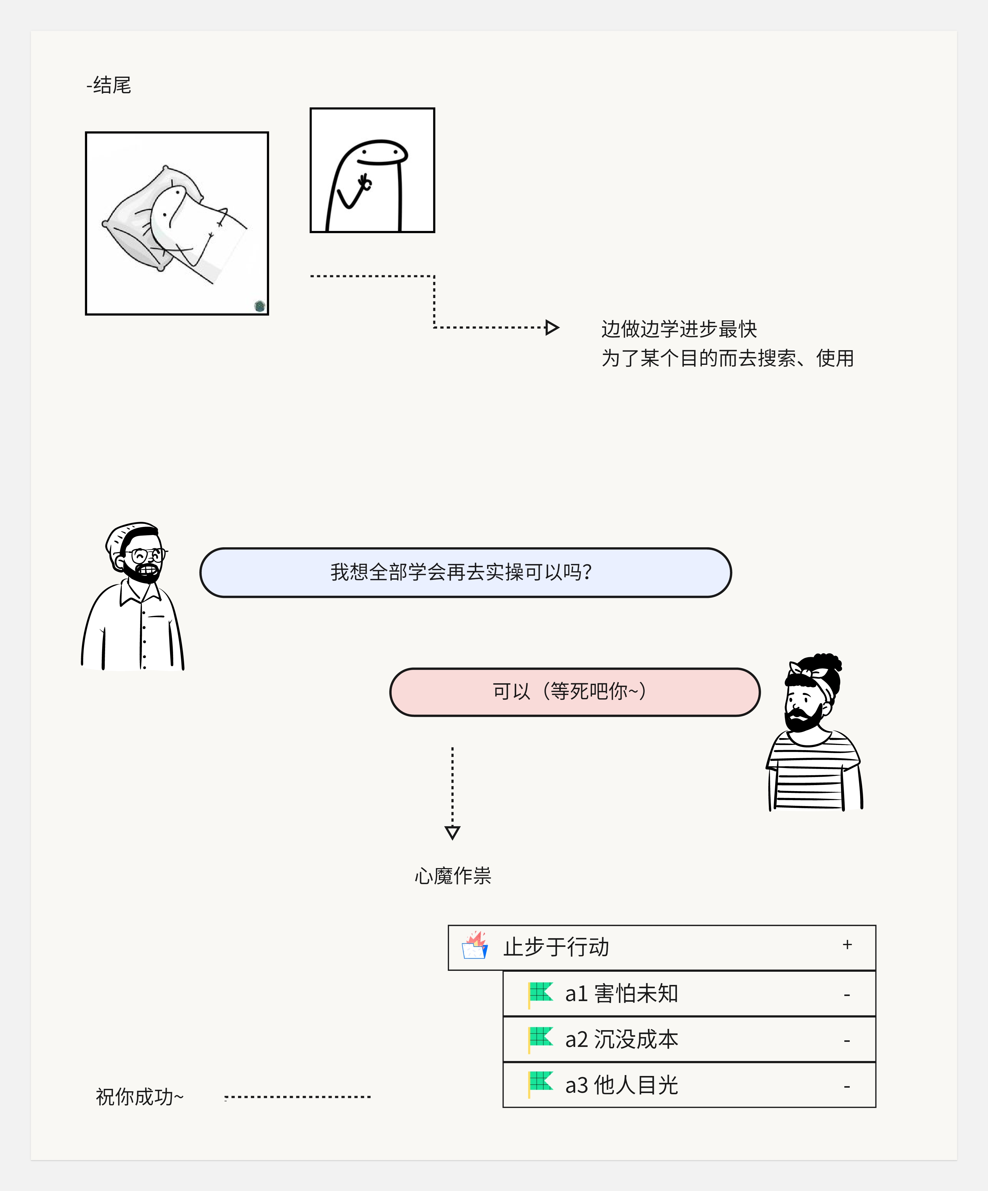 关于转行的底层逻辑-没有所谓的0经验转行一说(图ZMTQ5NzE0Mjg=) - 观点 - 站酷设计师王富贵儿本人原创素材 - 站酷ZCOOL