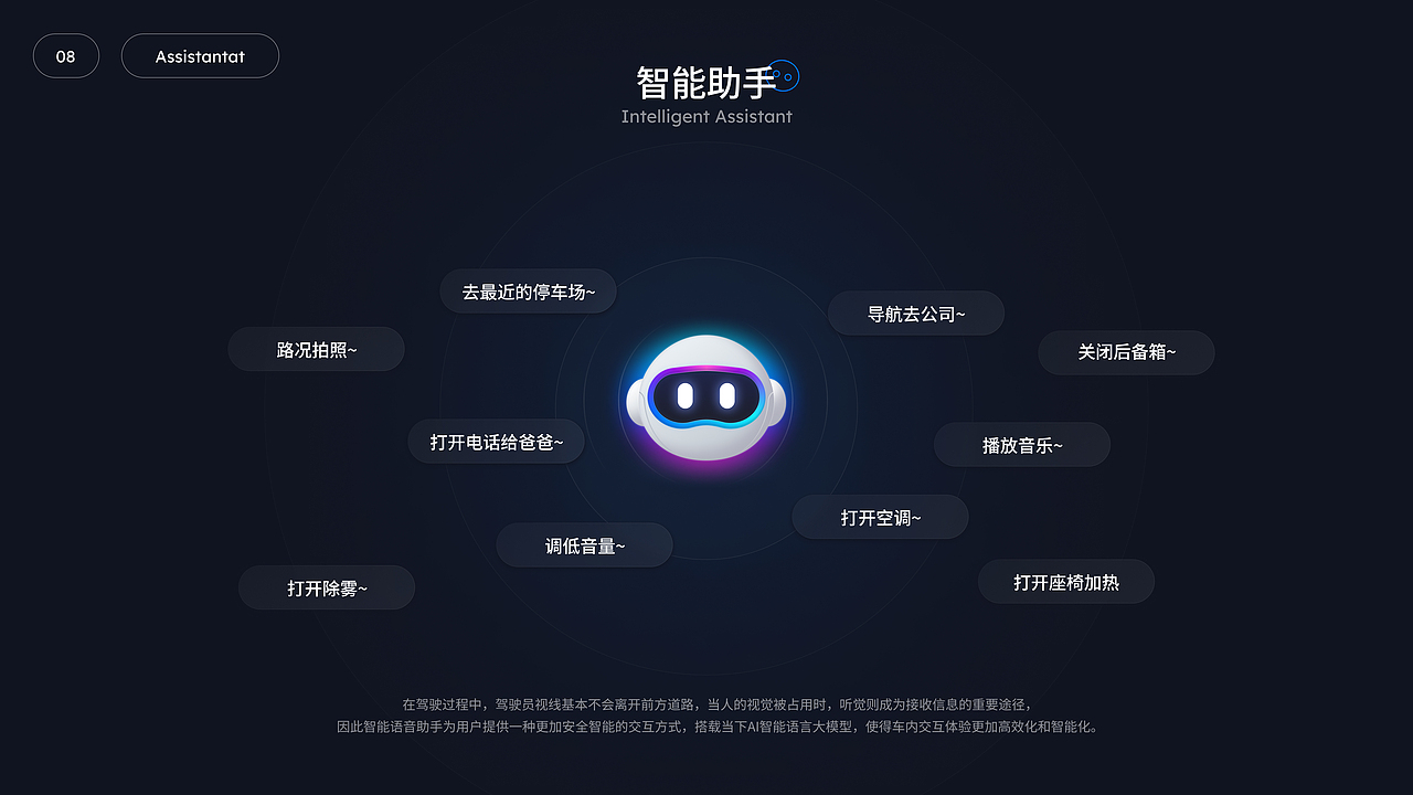 智能汽车座舱HMI设计（图ZMzgxOTc2MjI0） - 其他UI - 站酷设计师小明LittleMing原创素材 - 站酷ZCOOL