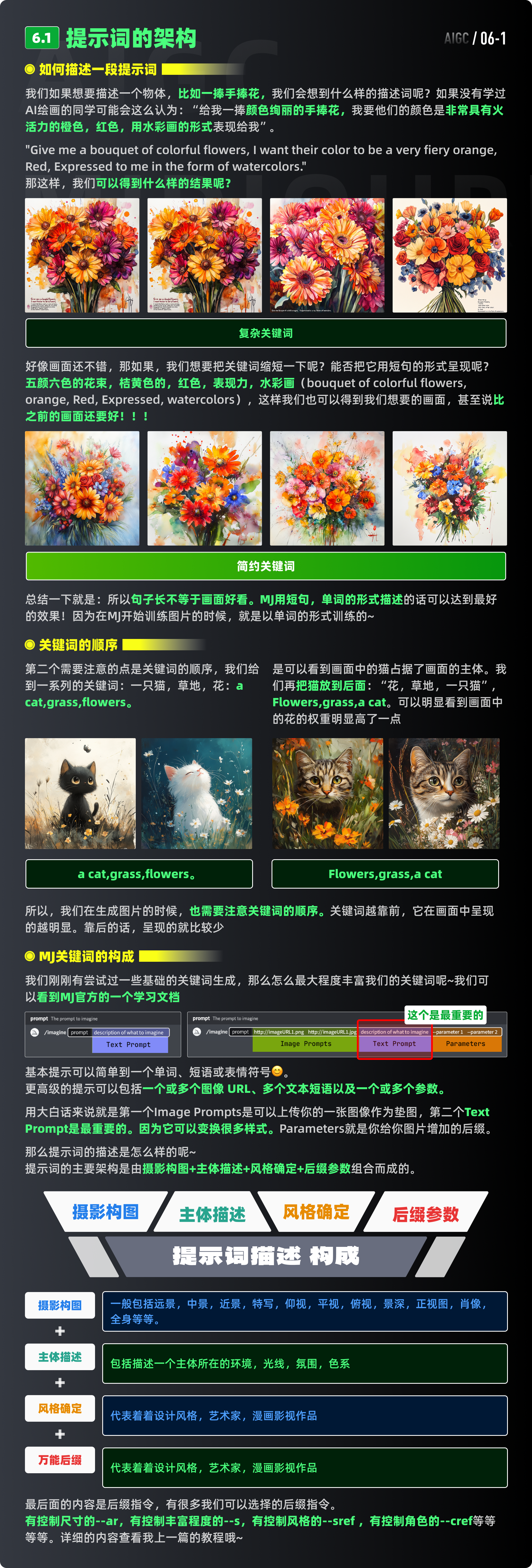 需要喝两瓶水的MJ（Midjourney）全套教程（下）（图ZMTQ5NzE0OTI=） - 教程 - 站酷设计师黯马原创素材 - 站酷ZCOOL