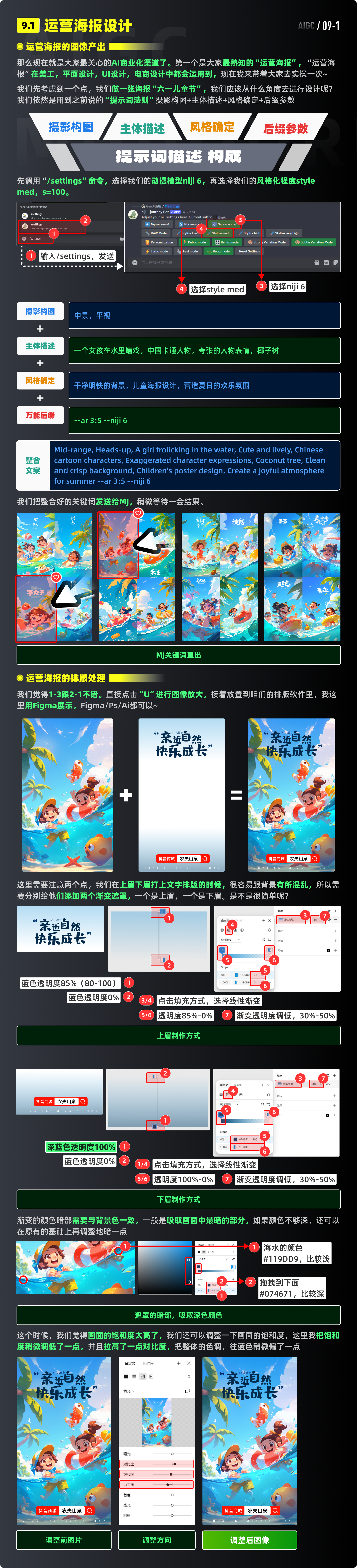 需要喝两瓶水的MJ（Midjourney）全套教程（下）（图ZMTQ5NzE2MzY=） - 教程 - 站酷设计师黯马原创素材 - 站酷ZCOOL