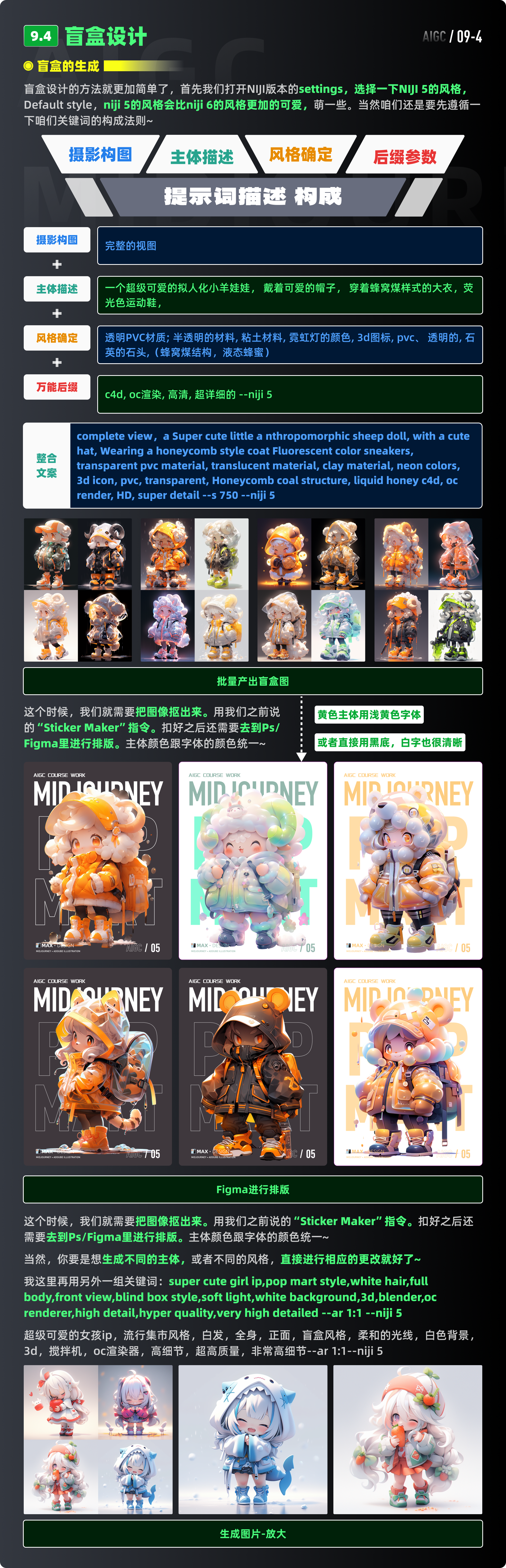需要喝两瓶水的MJ（Midjourney）全套教程（下）（图ZMTQ5NzE2NjA=） - 教程 - 站酷设计师黯马原创素材 - 站酷ZCOOL