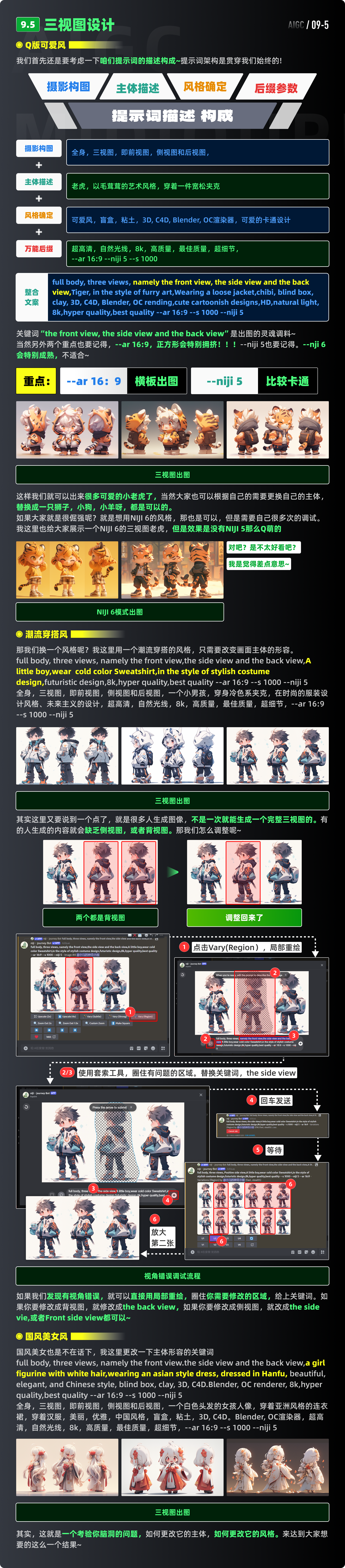 需要喝两瓶水的MJ（Midjourney）全套教程（下）（图ZMTQ5NzE2ODQ=） - 教程 - 站酷设计师黯马原创素材 - 站酷ZCOOL