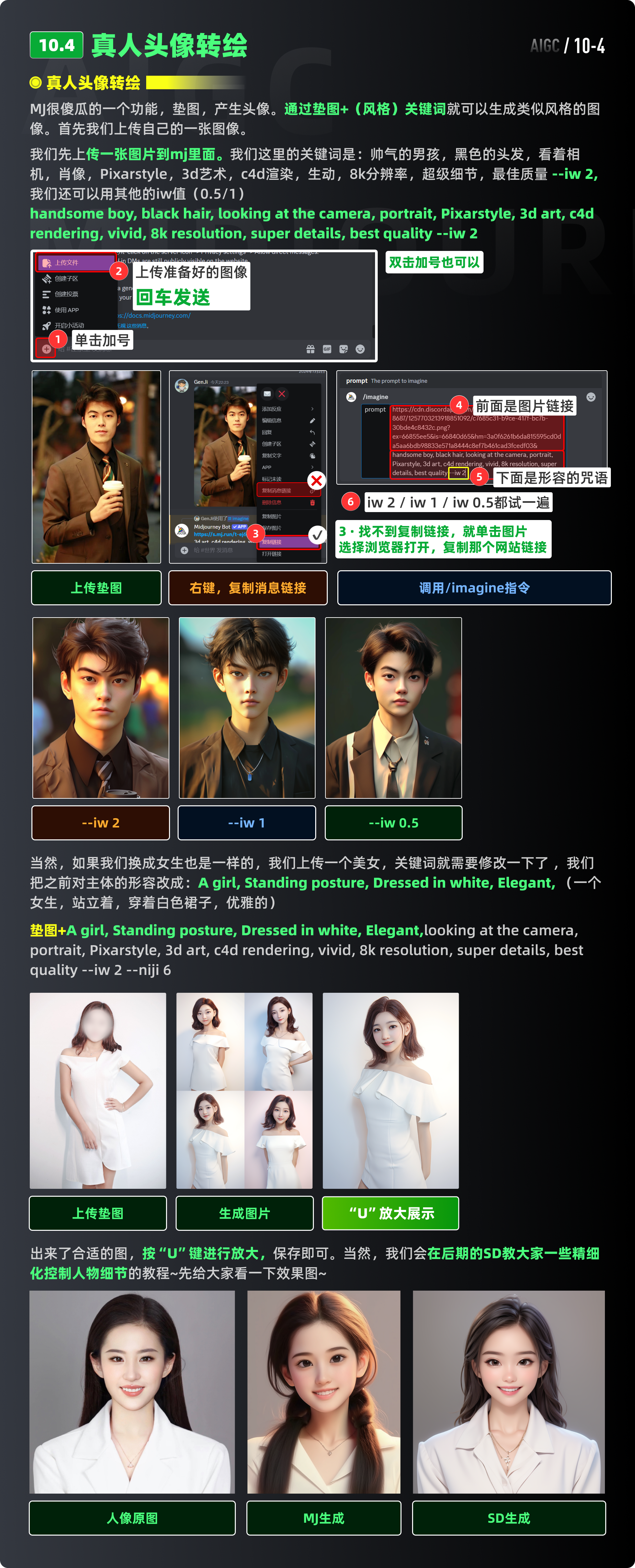 需要喝两瓶水的MJ（Midjourney）全套教程（下）（图ZMTQ5NzE3Mjg=） - 教程 - 站酷设计师黯马原创素材 - 站酷ZCOOL