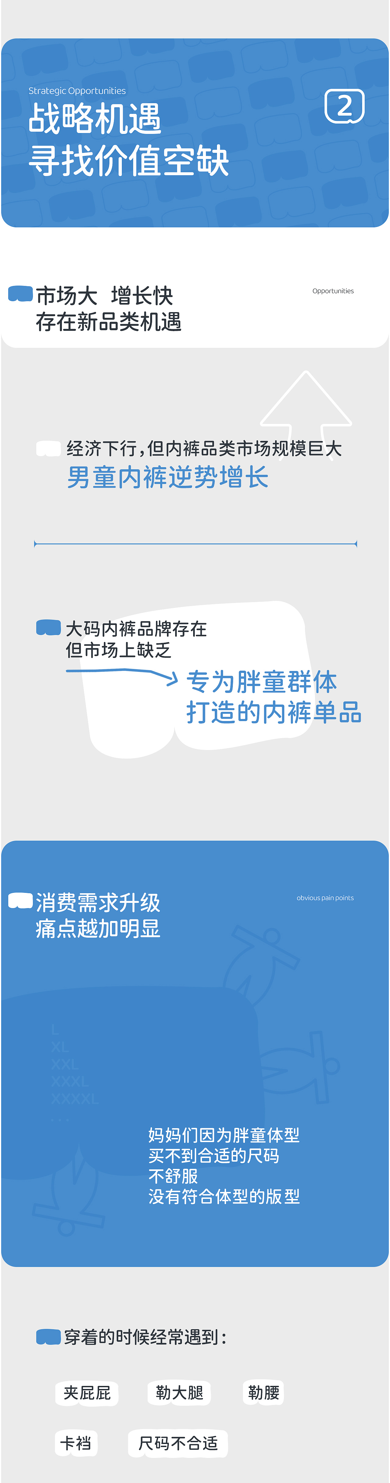 悦点 × 奕时代 | MAX超人内裤超级单品视觉全案（图ZMzgxOTg3MDc2） - 电商 - 站酷设计师悦点品牌管理原创素材 - 站酷ZCOOL