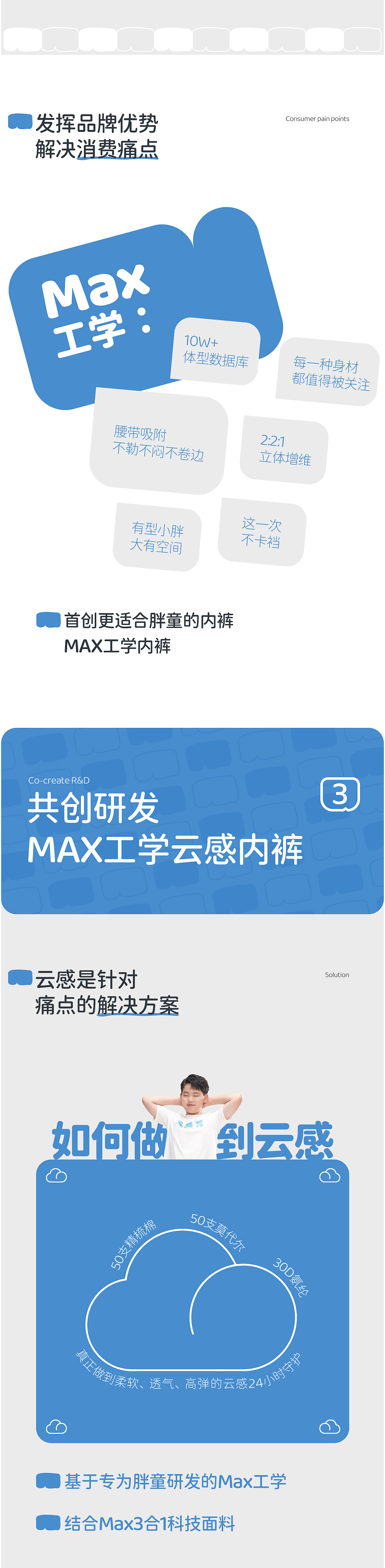 悦点 × 奕时代 | MAX超人内裤超级单品视觉全案（图ZMzgxOTg3MDgw） - 电商 - 站酷设计师悦点品牌管理原创素材 - 站酷ZCOOL