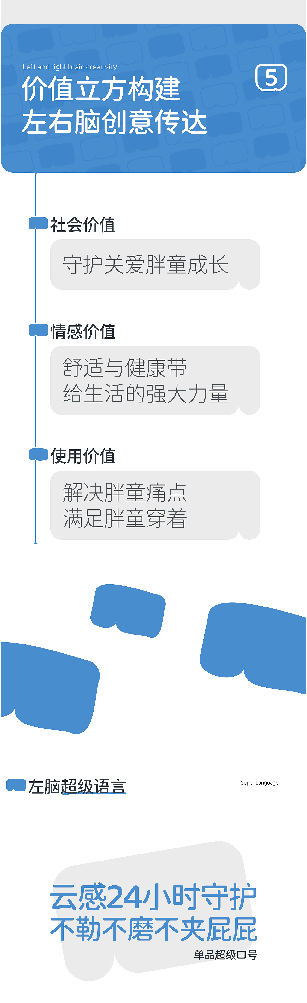 悦点 × 奕时代 | MAX超人内裤超级单品视觉全案（图ZMzgxOTg3MDk2） - 电商 - 站酷设计师悦点品牌管理原创素材 - 站酷ZCOOL