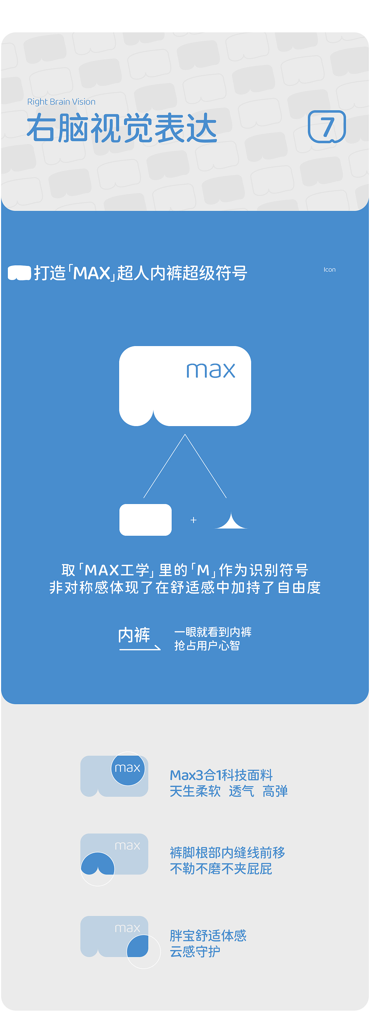 悦点 × 奕时代 | MAX超人内裤超级单品视觉全案（图ZMzgxOTg3MTA0） - 电商 - 站酷设计师悦点品牌管理原创素材 - 站酷ZCOOL