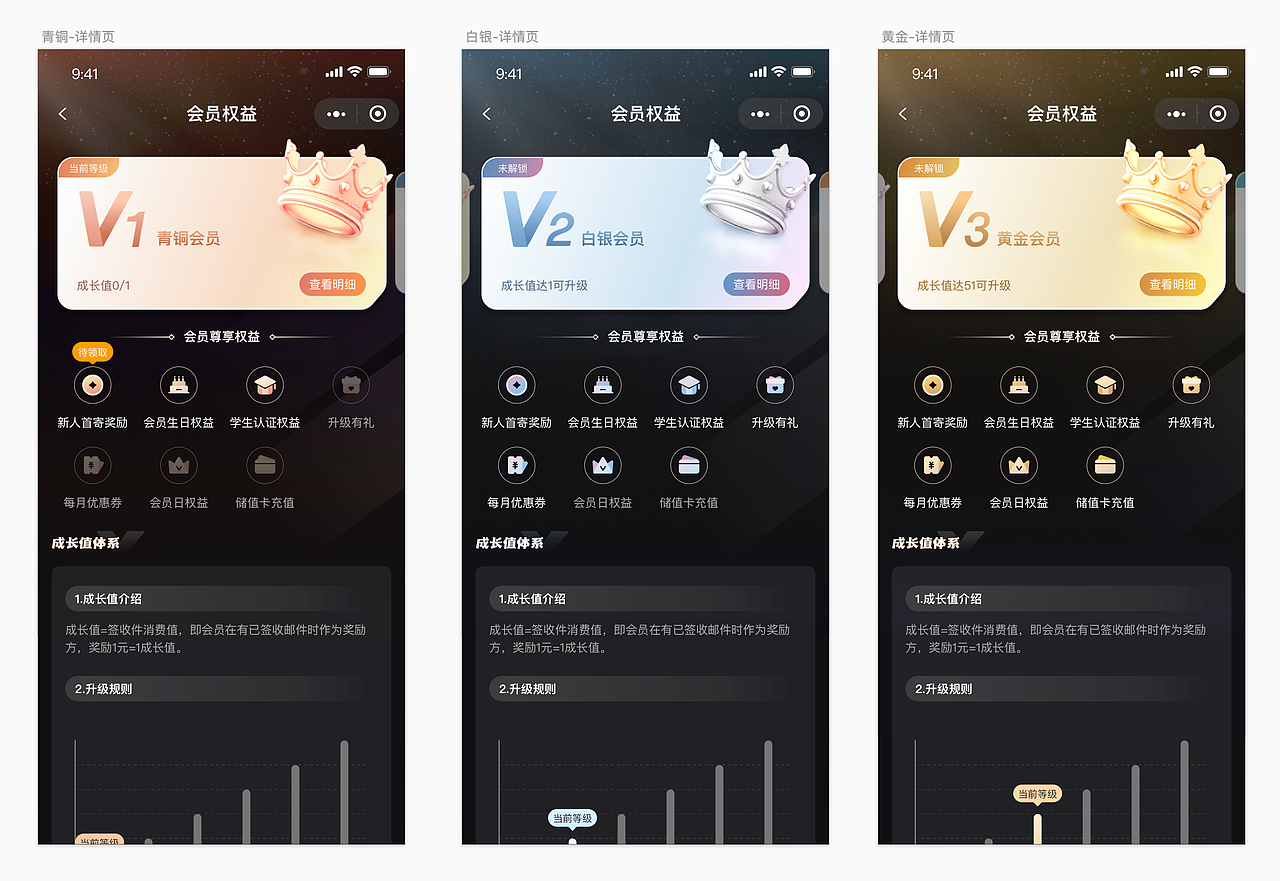 EMS邮政速递-新版会员详情页（图ZMzgxOTkzODg0） - APP界面 - 站酷设计师PKLUN原创素材 - 站酷ZCOOL