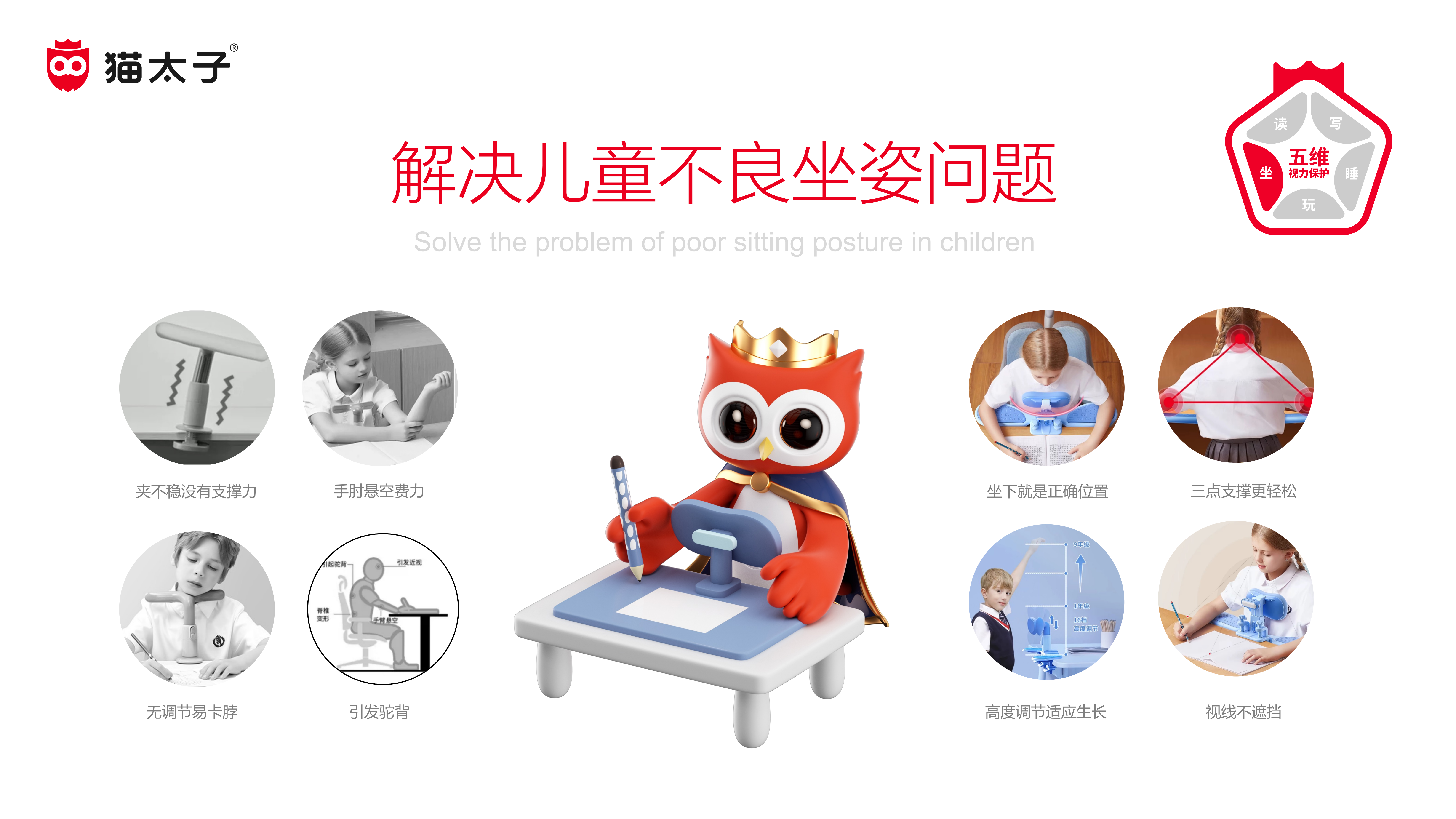 精准挖掘用户需求,帮助品牌做好产品研发(图ZMTQ5NzE4OTI=) - 观点 - 站酷设计师站酷策划原创素材 - 站酷ZCOOL