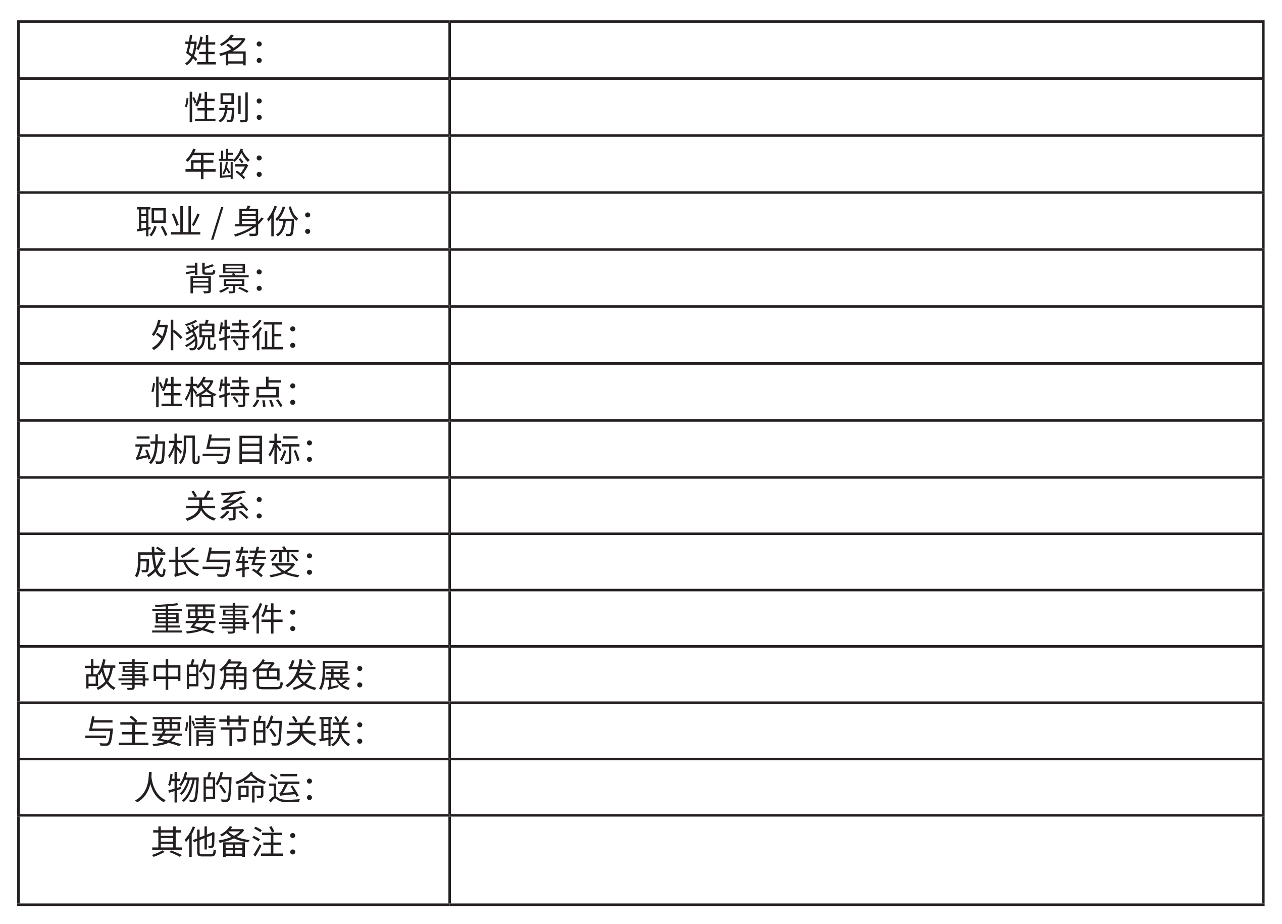 精准挖掘用户需求,帮助品牌做好产品研发(图ZMTQ5NzE5MTY=) - 观点 - 站酷设计师站酷策划原创素材 - 站酷ZCOOL