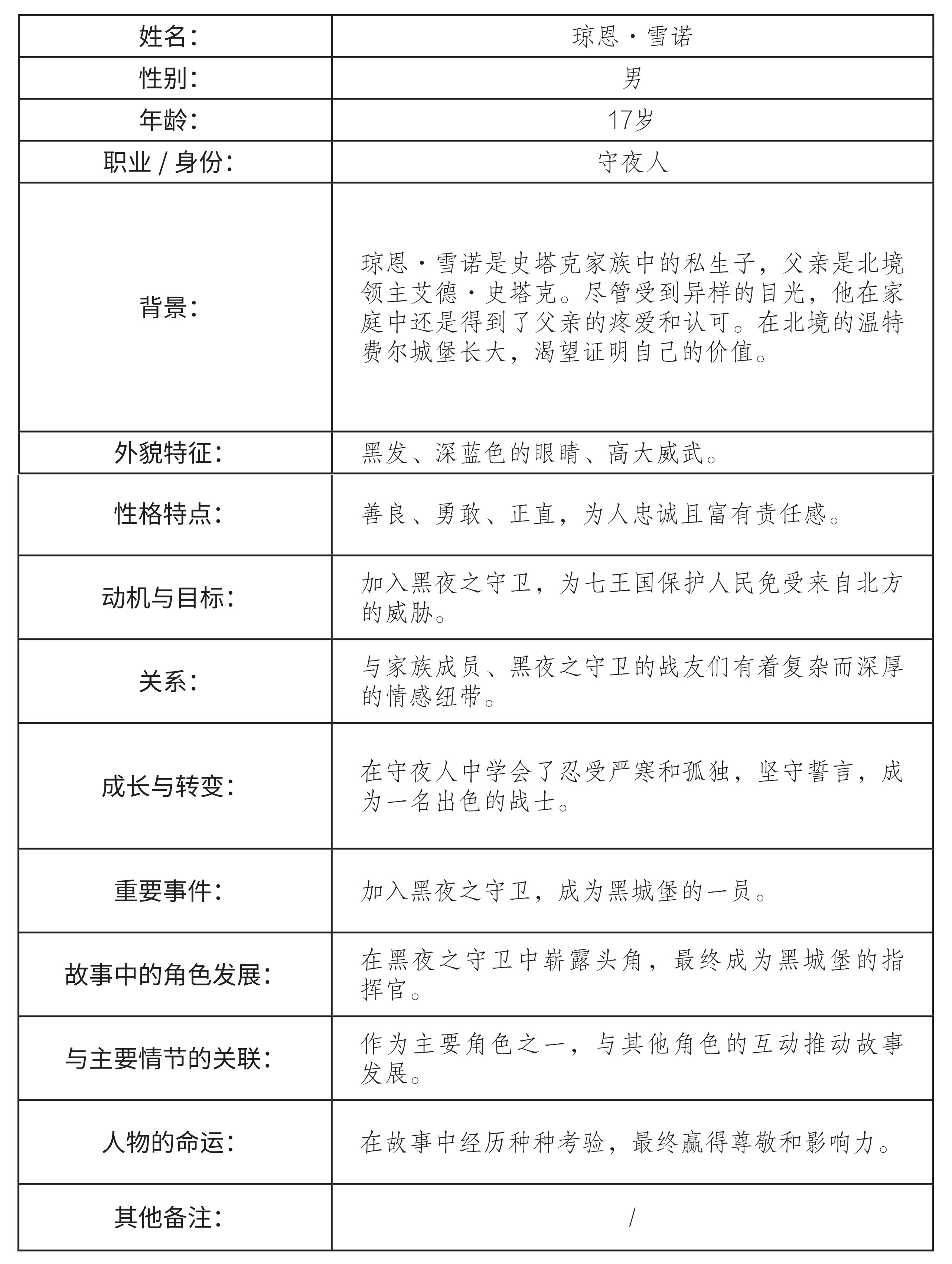精准挖掘用户需求,帮助品牌做好产品研发(图ZMTQ5NzE5MjA=) - 观点 - 站酷设计师站酷策划原创素材 - 站酷ZCOOL