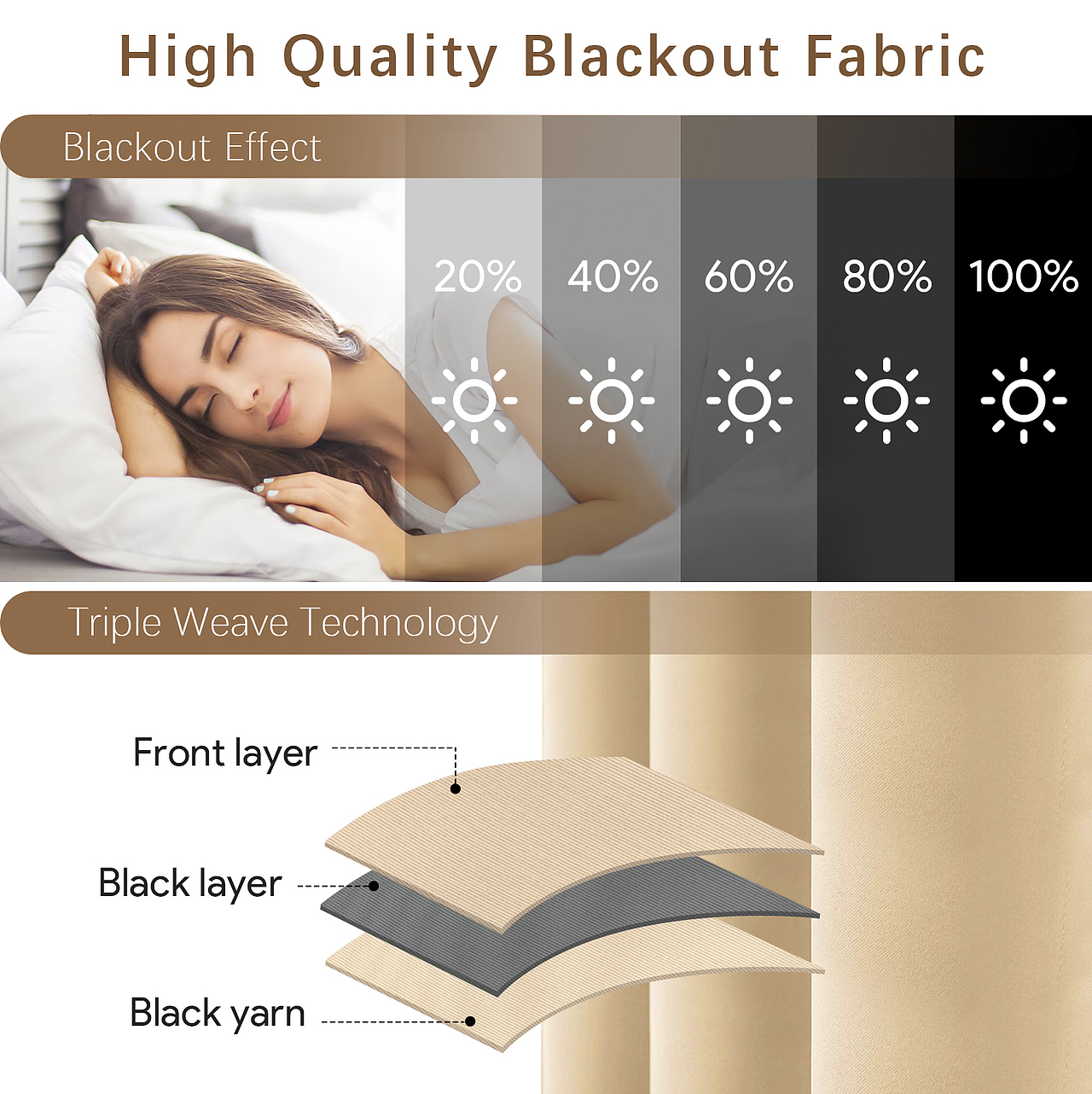 户外窗帘（图ZMzgyMDA0NDM2） - 其他 - 站酷设计师北极光的莜蓝原创素材 - 站酷ZCOOL