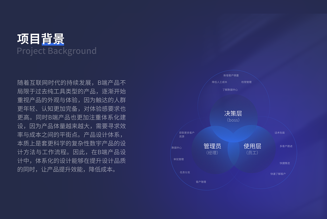 B端---蜗牛睡眠后台管理系统