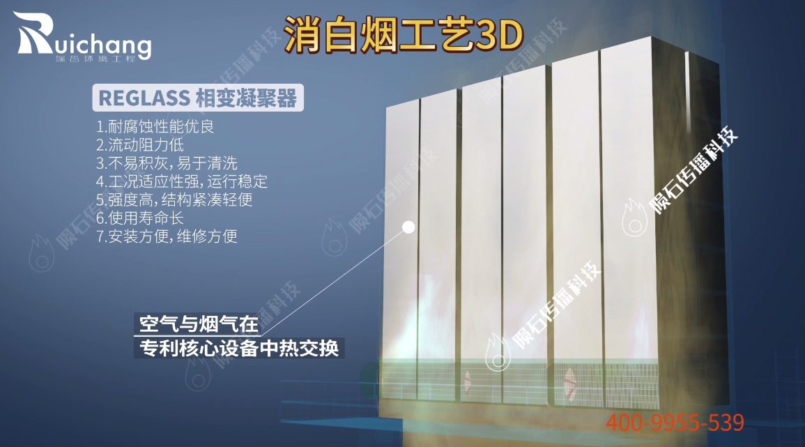 钢铁厂消白烟系统3D可视化的创新实践