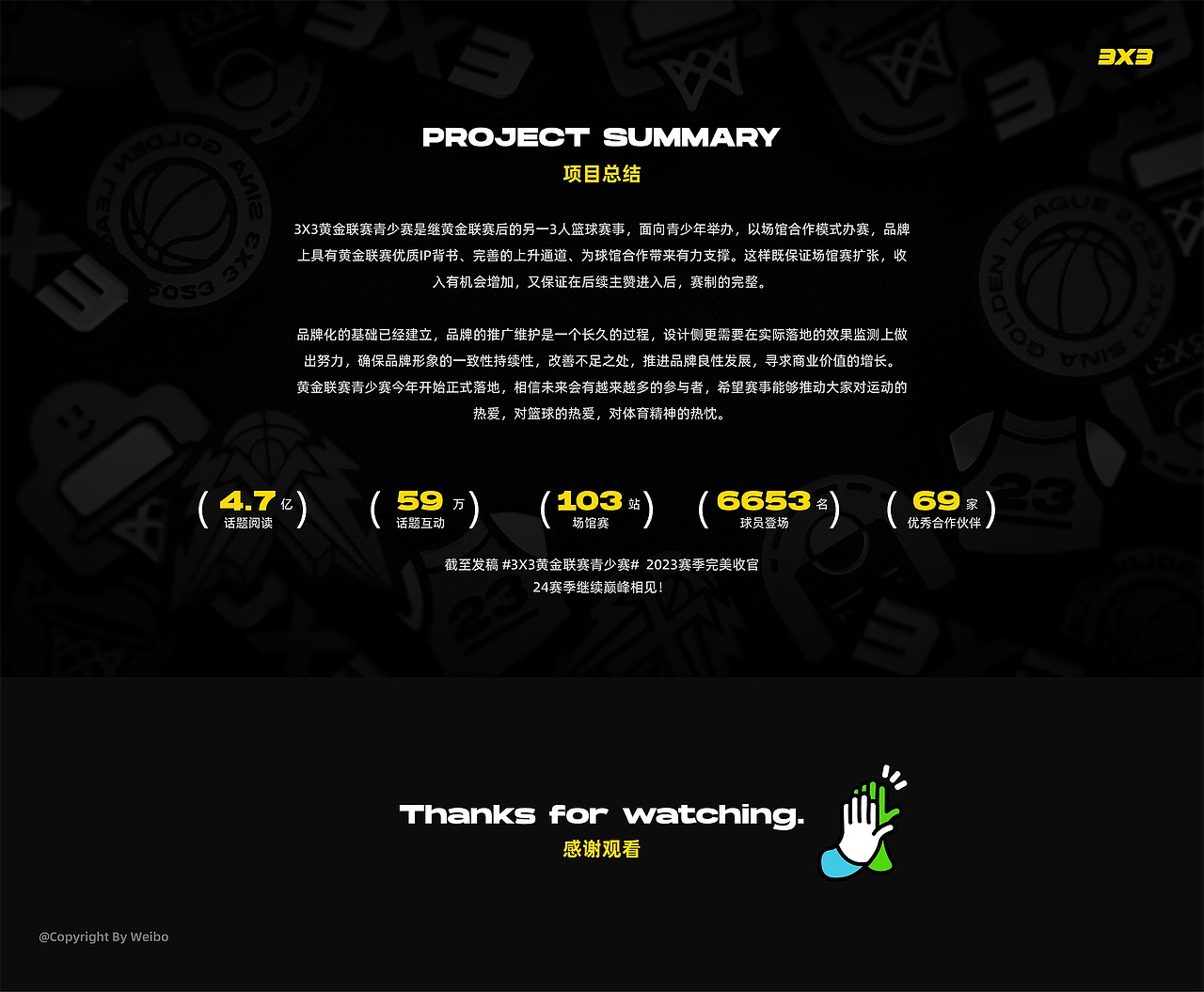 「3×3」黄金联赛青少赛（图ZMzgyMDI5Mjg0） - 品牌 - 站酷设计师微博品牌运营设计原创素材 - 站酷ZCOOL