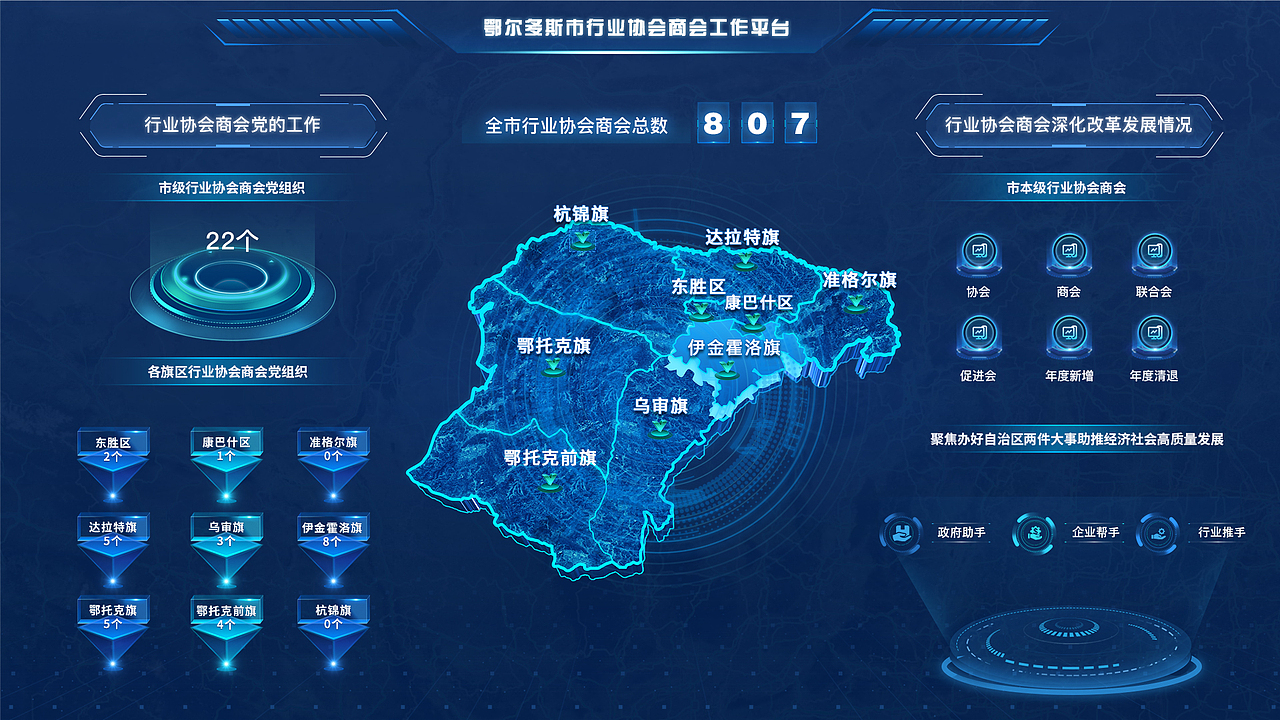 大屏（图ZMzgyMDM4NzQw） - 软件界面 - 站酷设计师小马的一天原创素材 - 站酷ZCOOL