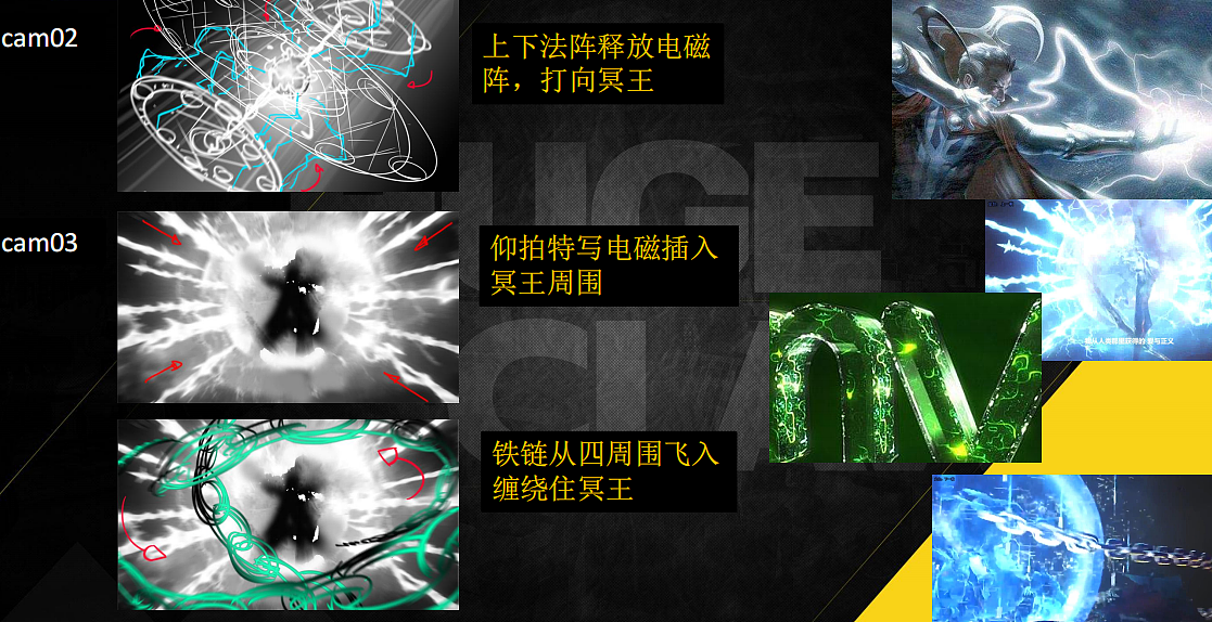 圣斗士-重置动画